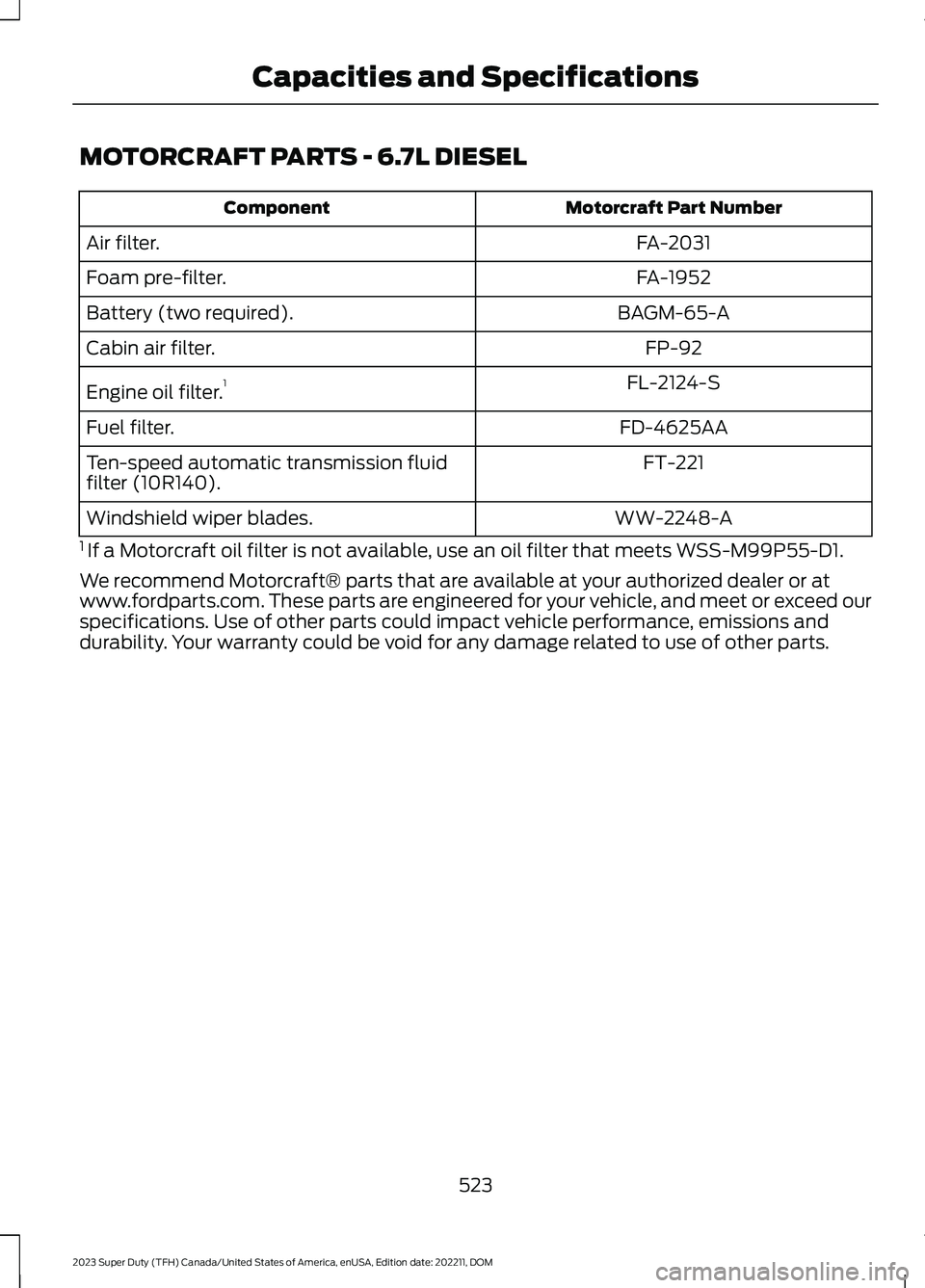 FORD SUPER DUTY 2023  Owners Manual MOTORCRAFT PARTS - 6.7L DIESEL
Motorcraft Part NumberComponent
FA-2031Air filter.
FA-1952Foam pre-filter.
BAGM-65-ABattery (two required).
FP-92Cabin air filter.
FL-2124-SEngine oil filter.1
FD-4625AA
