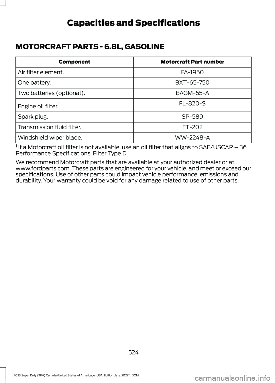 FORD SUPER DUTY 2023  Owners Manual MOTORCRAFT PARTS - 6.8L, GASOLINE
Motorcraft Part numberComponent
FA-1950Air filter element.
BXT-65-750One battery.
BAGM-65-ATwo batteries (optional).
FL-820-SEngine oil filter.1
SP-589Spark plug.
FT-