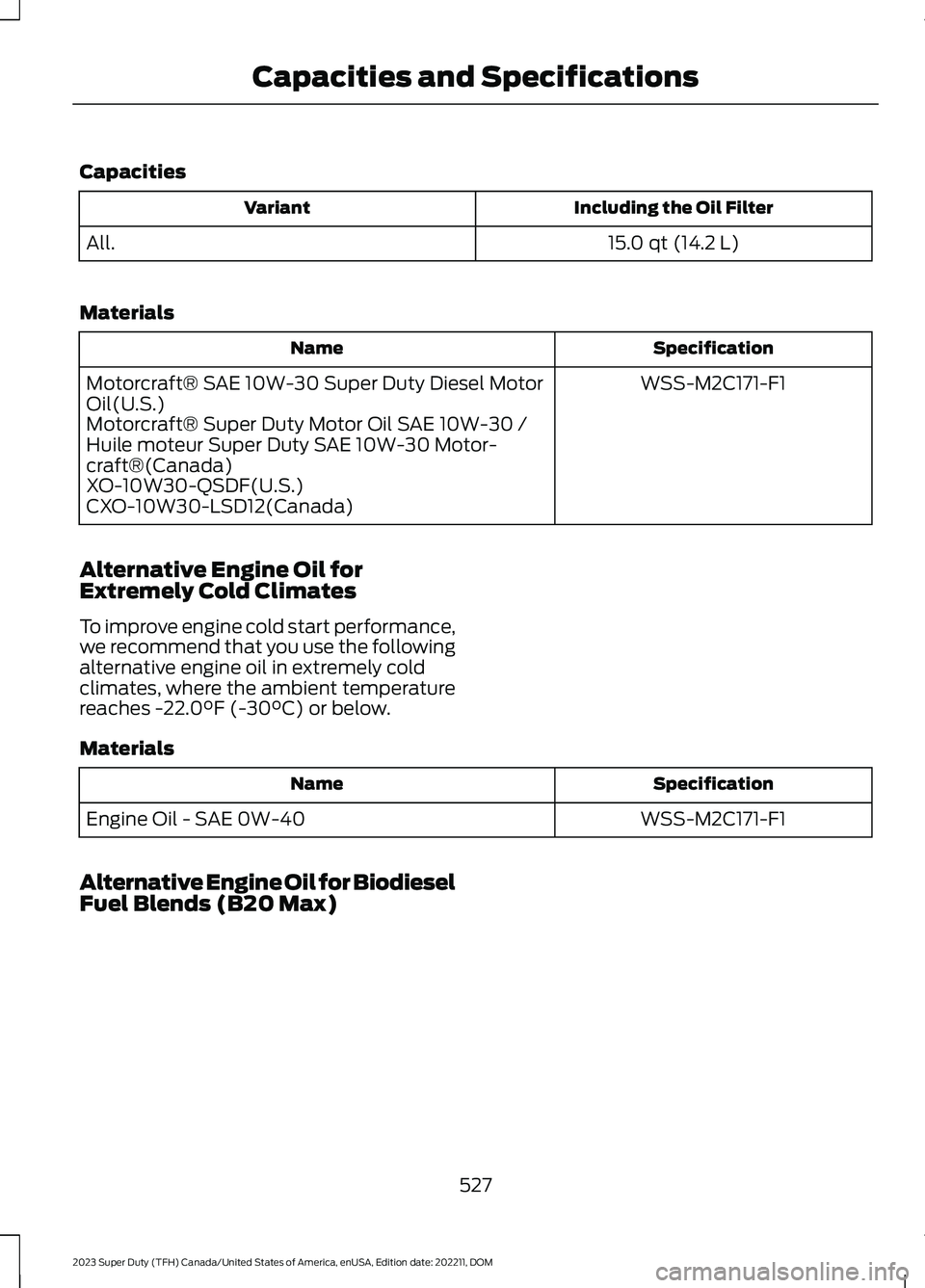FORD SUPER DUTY 2023 Owners Manual Capacities
Including the Oil FilterVariant
15.0 qt (14.2 L)All.
Materials
SpecificationName
WSS-M2C171-F1Motorcraft® SAE 10W-30 Super Duty Diesel MotorOil(U.S.)Motorcraft® Super Duty Motor Oil SAE 1 FORD SUPER DUTY 2023 Owners Manual Capacities
Including the Oil FilterVariant
15.0 qt (14.2 L)All.
Materials
SpecificationName
WSS-M2C171-F1Motorcraft® SAE 10W-30 Super Duty Diesel MotorOil(U.S.)Motorcraft® Super Duty Motor Oil SAE 1