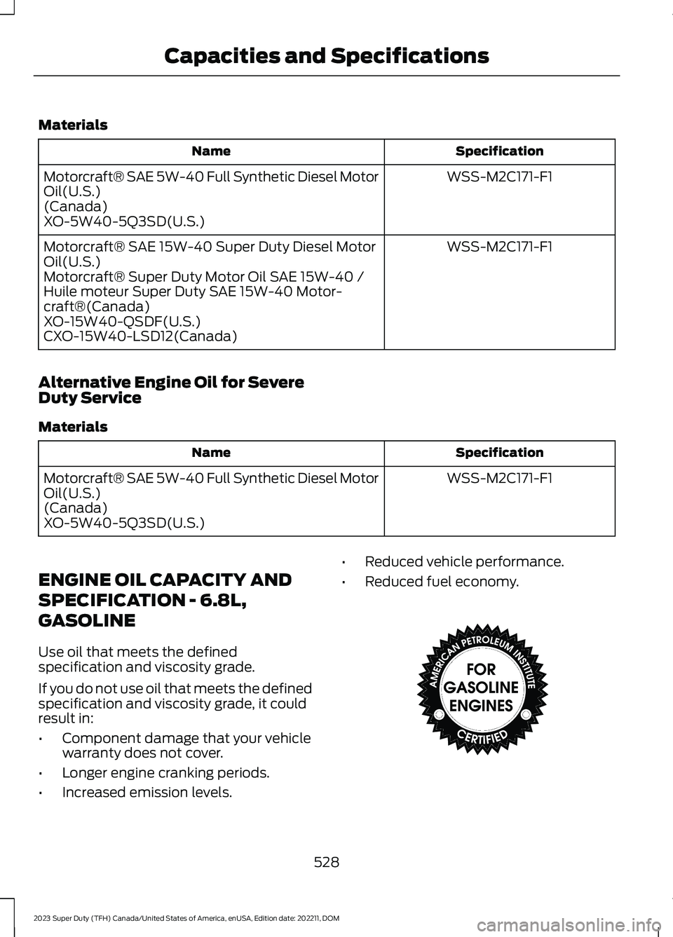 FORD SUPER DUTY 2023 Owners Manual Materials
SpecificationName
WSS-M2C171-F1Motorcraft® SAE 5W-40 Full Synthetic Diesel MotorOil(U.S.)(Canada)XO-5W40-5Q3SD(U.S.)
WSS-M2C171-F1Motorcraft® SAE 15W-40 Super Duty Diesel MotorOil(U.S.)Mot FORD SUPER DUTY 2023 Owners Manual Materials
SpecificationName
WSS-M2C171-F1Motorcraft® SAE 5W-40 Full Synthetic Diesel MotorOil(U.S.)(Canada)XO-5W40-5Q3SD(U.S.)
WSS-M2C171-F1Motorcraft® SAE 15W-40 Super Duty Diesel MotorOil(U.S.)Mot