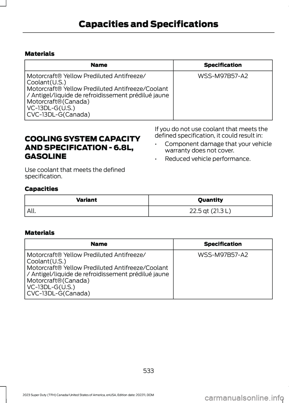 FORD SUPER DUTY 2023 Owners Manual Materials
SpecificationName
WSS-M97B57-A2Motorcraft® Yellow Prediluted Antifreeze/Coolant(U.S.)Motorcraft® Yellow Prediluted Antifreeze/Coolant/ Antigel/liquide de refroidissement prédilué jauneMo FORD SUPER DUTY 2023 Owners Manual Materials
SpecificationName
WSS-M97B57-A2Motorcraft® Yellow Prediluted Antifreeze/Coolant(U.S.)Motorcraft® Yellow Prediluted Antifreeze/Coolant/ Antigel/liquide de refroidissement prédilué jauneMo