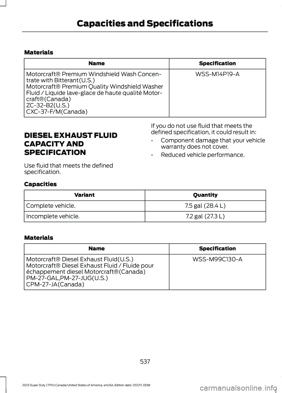 FORD SUPER DUTY 2023 Owners Manual Materials
SpecificationName
WSS-M14P19-AMotorcraft® Premium Windshield Wash Concen-trate with Bitterant(U.S.)Motorcraft® Premium Quality Windshield WasherFluid / Liquide lave-glace de haute qualité FORD SUPER DUTY 2023 Owners Manual Materials
SpecificationName
WSS-M14P19-AMotorcraft® Premium Windshield Wash Concen-trate with Bitterant(U.S.)Motorcraft® Premium Quality Windshield WasherFluid / Liquide lave-glace de haute qualité