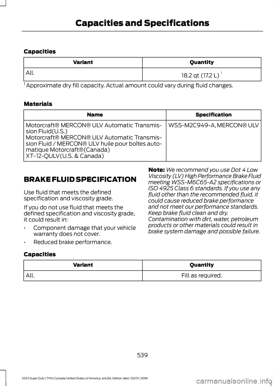 FORD SUPER DUTY 2023 Owners Manual Capacities
QuantityVariant
18.2 qt (17.2 L)1All.
1 Approximate dry fill capacity. Actual amount could vary during fluid changes.
Materials
SpecificationName
WSS-M2C949-A, MERCON® ULVMotorcraft® MERC FORD SUPER DUTY 2023 Owners Manual Capacities
QuantityVariant
18.2 qt (17.2 L)1All.
1 Approximate dry fill capacity. Actual amount could vary during fluid changes.
Materials
SpecificationName
WSS-M2C949-A, MERCON® ULVMotorcraft® MERC