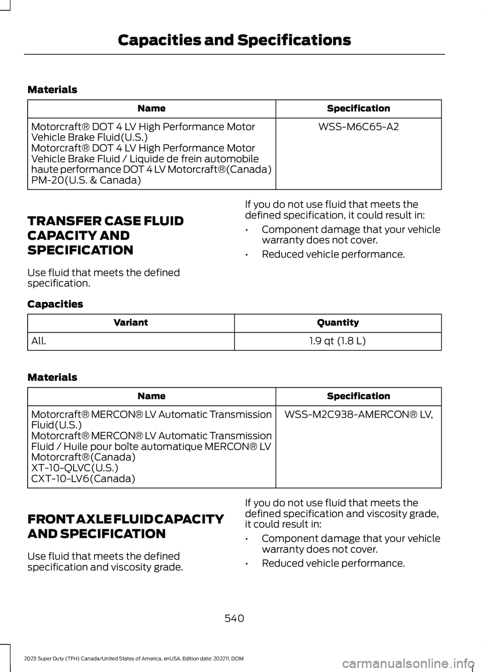 FORD SUPER DUTY 2023 Owners Manual Materials
SpecificationName
WSS-M6C65-A2Motorcraft® DOT 4 LV High Performance MotorVehicle Brake Fluid(U.S.)Motorcraft® DOT 4 LV High Performance MotorVehicle Brake Fluid / Liquide de frein automobi FORD SUPER DUTY 2023 Owners Manual Materials
SpecificationName
WSS-M6C65-A2Motorcraft® DOT 4 LV High Performance MotorVehicle Brake Fluid(U.S.)Motorcraft® DOT 4 LV High Performance MotorVehicle Brake Fluid / Liquide de frein automobi