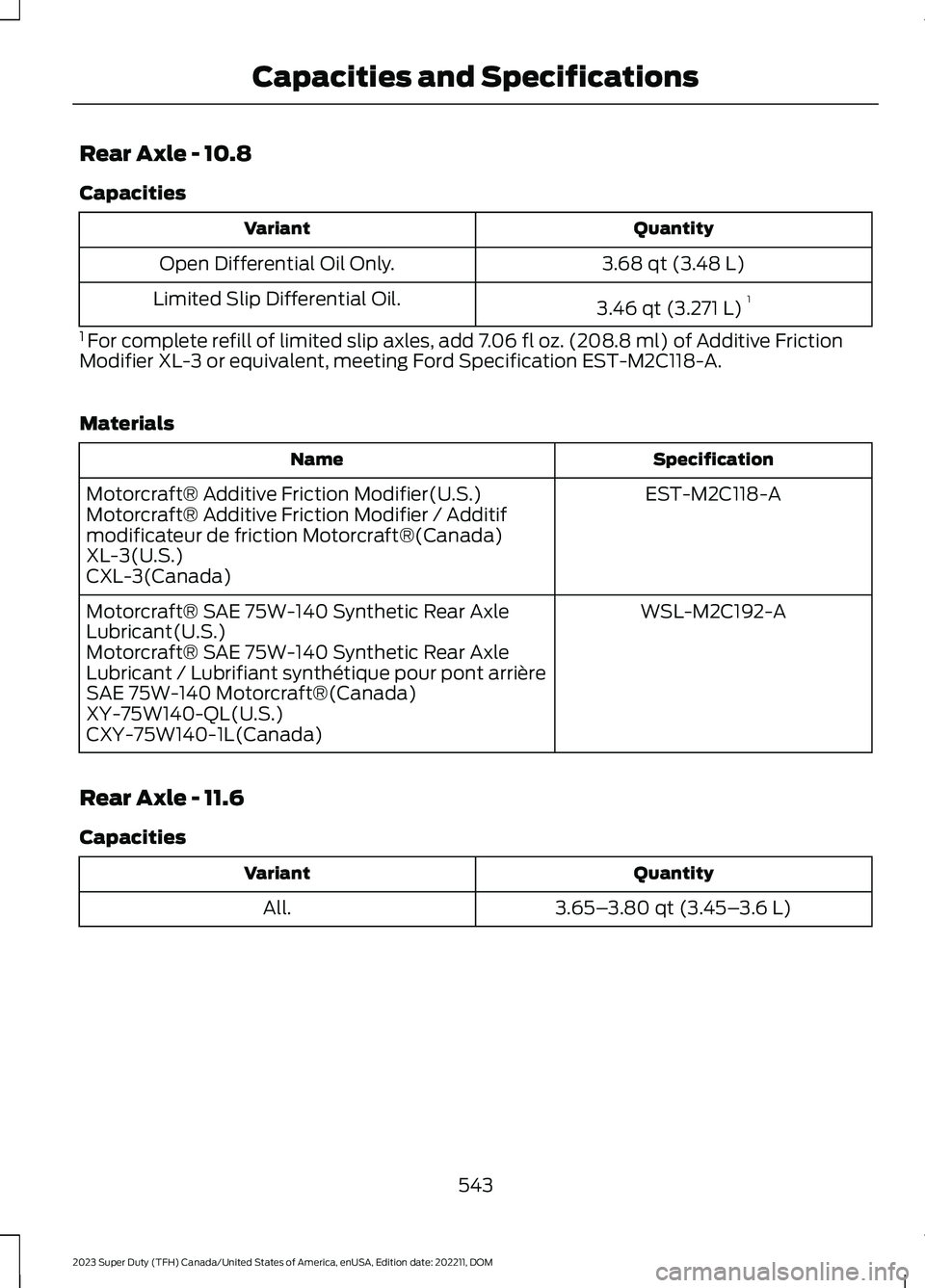 FORD SUPER DUTY 2023 Owners Manual Rear Axle - 10.8
Capacities
QuantityVariant
3.68 qt (3.48 L)Open Differential Oil Only.
3.46 qt (3.271 L)1Limited Slip Differential Oil.
1 For complete refill of limited slip axles, add 7.06 fl oz. (2 FORD SUPER DUTY 2023 Owners Manual Rear Axle - 10.8
Capacities
QuantityVariant
3.68 qt (3.48 L)Open Differential Oil Only.
3.46 qt (3.271 L)1Limited Slip Differential Oil.
1 For complete refill of limited slip axles, add 7.06 fl oz. (2