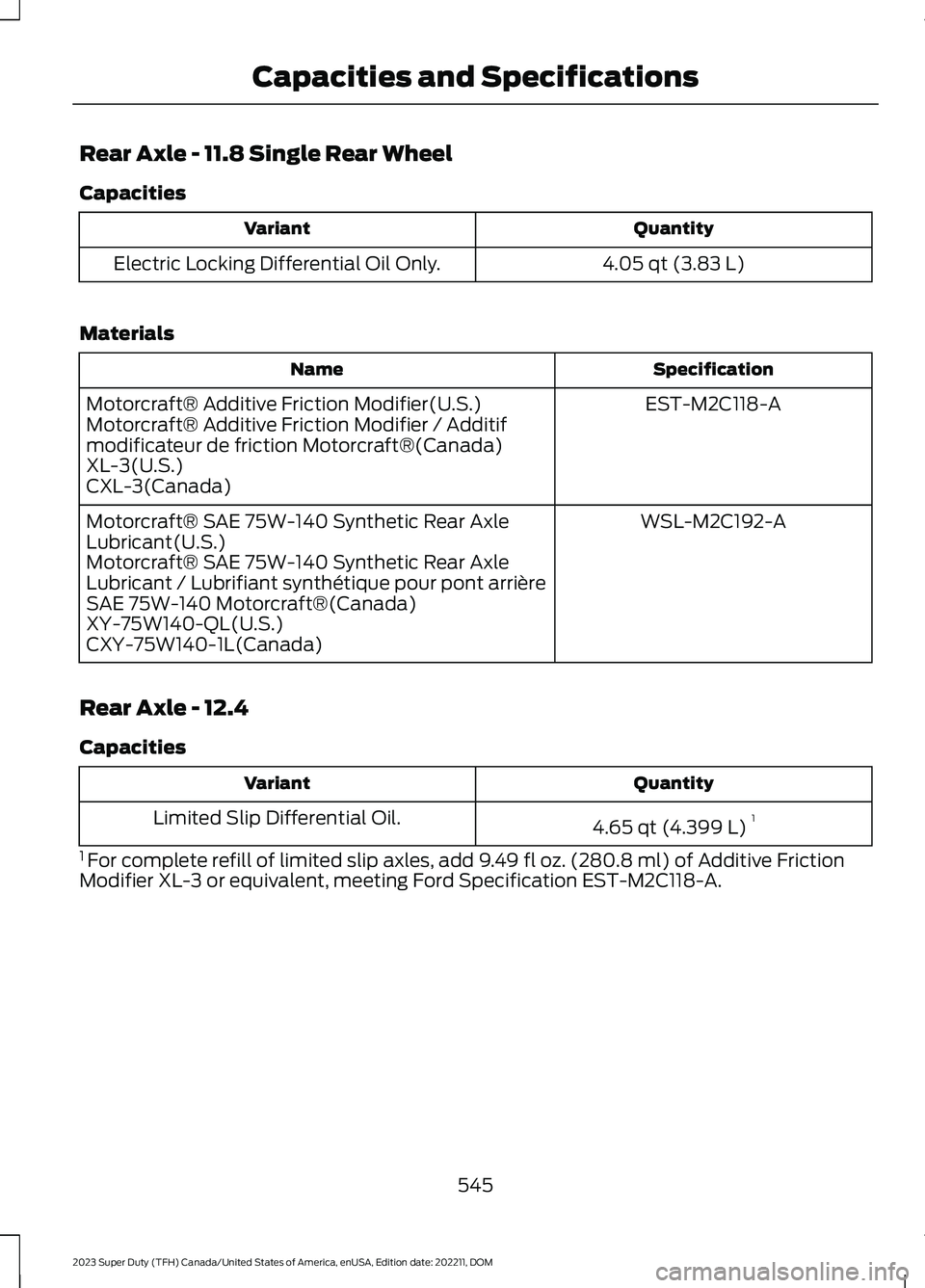 FORD SUPER DUTY 2023 Owners Manual Rear Axle - 11.8 Single Rear Wheel
Capacities
QuantityVariant
4.05 qt (3.83 L)Electric Locking Differential Oil Only.
Materials
SpecificationName
EST-M2C118-AMotorcraft® Additive Friction Modifier(U. FORD SUPER DUTY 2023 Owners Manual Rear Axle - 11.8 Single Rear Wheel
Capacities
QuantityVariant
4.05 qt (3.83 L)Electric Locking Differential Oil Only.
Materials
SpecificationName
EST-M2C118-AMotorcraft® Additive Friction Modifier(U.