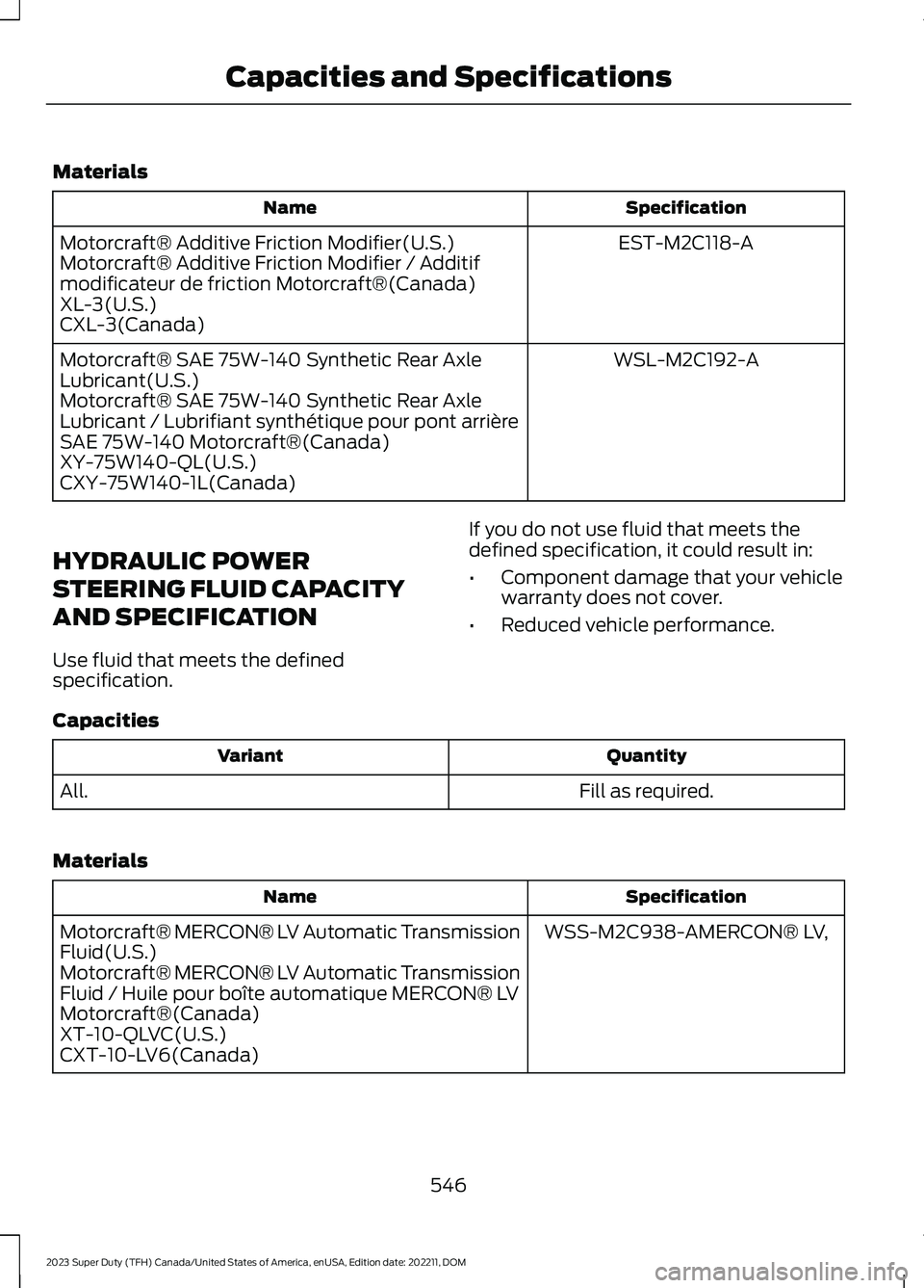 FORD SUPER DUTY 2023 Owners Manual Materials
SpecificationName
EST-M2C118-AMotorcraft® Additive Friction Modifier(U.S.)Motorcraft® Additive Friction Modifier / Additifmodificateur de friction Motorcraft®(Canada)XL-3(U.S.)CXL-3(Canad FORD SUPER DUTY 2023 Owners Manual Materials
SpecificationName
EST-M2C118-AMotorcraft® Additive Friction Modifier(U.S.)Motorcraft® Additive Friction Modifier / Additifmodificateur de friction Motorcraft®(Canada)XL-3(U.S.)CXL-3(Canad