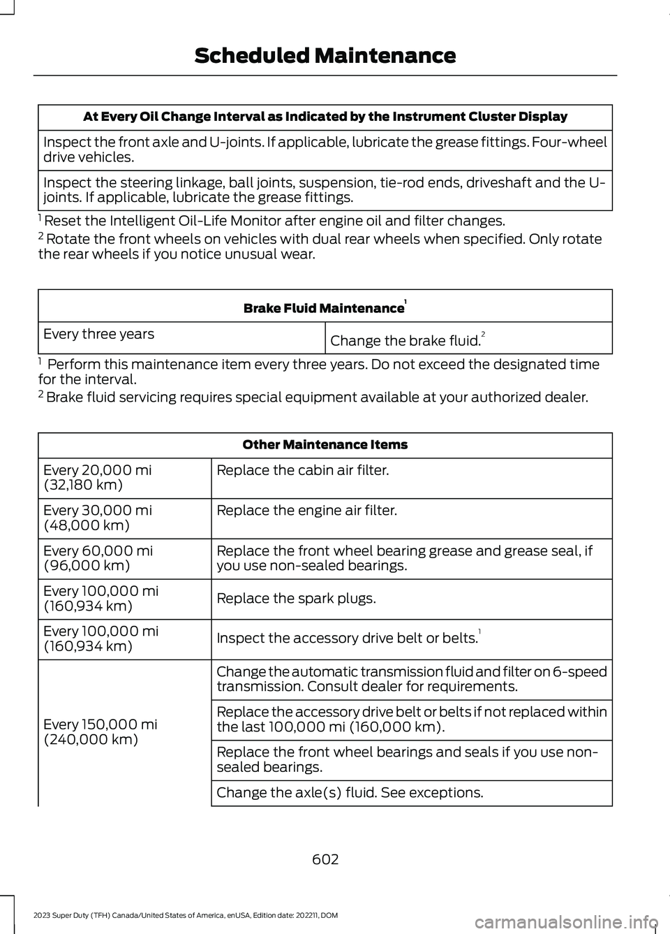 FORD SUPER DUTY 2023 Owners Manual At Every Oil Change Interval as Indicated by the Instrument Cluster Display
Inspect the front axle and U-joints. If applicable, lubricate the grease fittings. Four-wheeldrive vehicles.
Inspect the ste FORD SUPER DUTY 2023 Owners Manual At Every Oil Change Interval as Indicated by the Instrument Cluster Display
Inspect the front axle and U-joints. If applicable, lubricate the grease fittings. Four-wheeldrive vehicles.
Inspect the ste