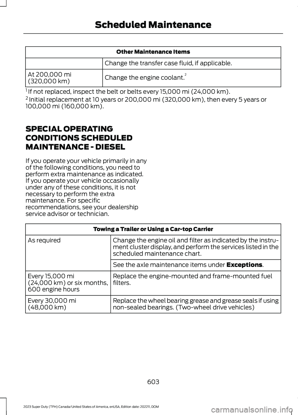FORD SUPER DUTY 2023 Owners Manual Other Maintenance Items
Change the transfer case fluid, if applicable.
Change the engine coolant.2At 200,000 mi(320,000 km)
1 If not replaced, inspect the belt or belts every 15,000 mi (24,000 km).2 I FORD SUPER DUTY 2023 Owners Manual Other Maintenance Items
Change the transfer case fluid, if applicable.
Change the engine coolant.2At 200,000 mi(320,000 km)
1 If not replaced, inspect the belt or belts every 15,000 mi (24,000 km).2 I