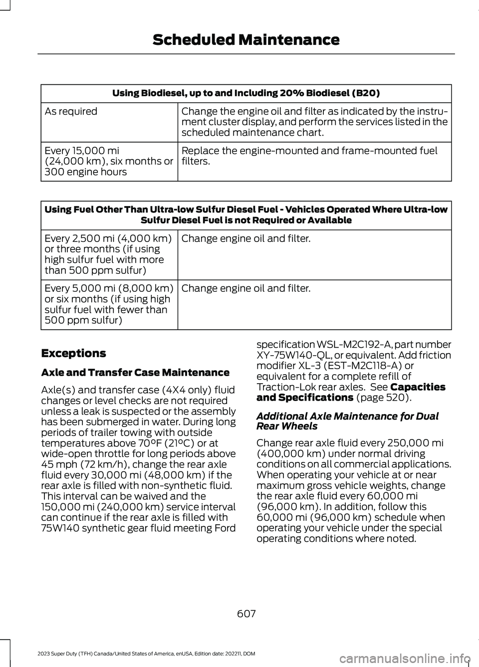 FORD SUPER DUTY 2023 Owners Manual Using Biodiesel, up to and Including 20% Biodiesel (B20)
Change the engine oil and filter as indicated by the instru-ment cluster display, and perform the services listed in thescheduled maintenance c FORD SUPER DUTY 2023 Owners Manual Using Biodiesel, up to and Including 20% Biodiesel (B20)
Change the engine oil and filter as indicated by the instru-ment cluster display, and perform the services listed in thescheduled maintenance c