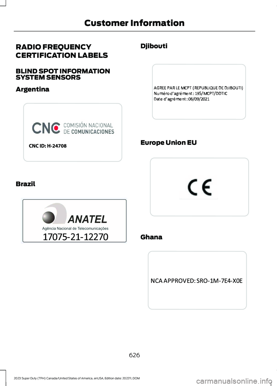 FORD SUPER DUTY 2023 Owners Manual RADIO FREQUENCY
CERTIFICATION LABELS
BLIND SPOT INFORMATIONSYSTEM SENSORS
Argentina
Brazil
Djibouti
Europe Union EU
Ghana
626
2023 Super Duty (TFH) Canada/United States of America, enUSA, Edition date FORD SUPER DUTY 2023 Owners Manual RADIO FREQUENCY
CERTIFICATION LABELS
BLIND SPOT INFORMATIONSYSTEM SENSORS
Argentina
Brazil
Djibouti
Europe Union EU
Ghana
626
2023 Super Duty (TFH) Canada/United States of America, enUSA, Edition date
