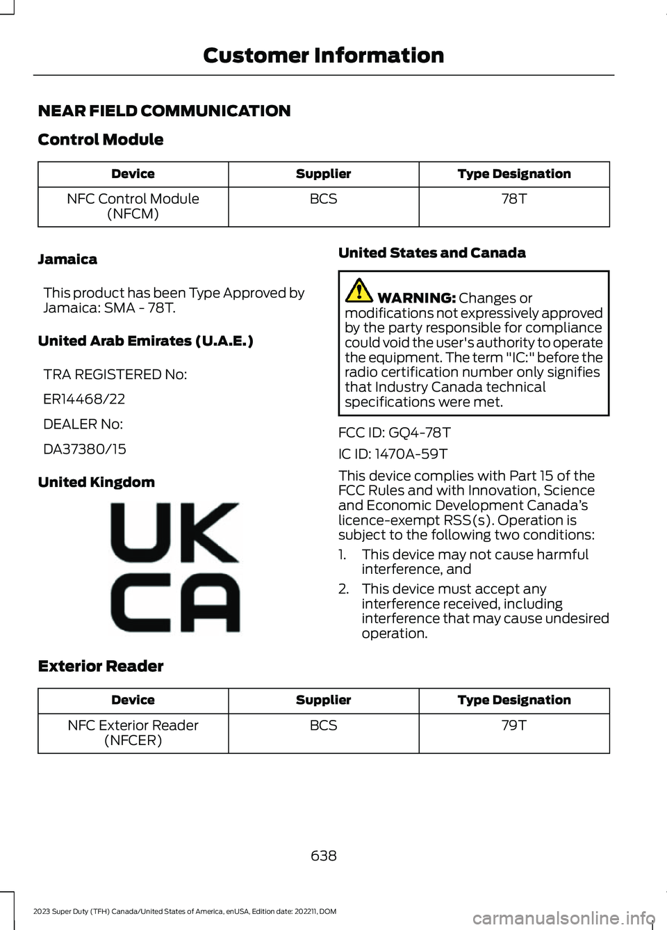 FORD SUPER DUTY 2023 Owners Manual NEAR FIELD COMMUNICATION
Control Module
Type DesignationSupplierDevice
78TBCSNFC Control Module(NFCM)
Jamaica
This product has been Type Approved byJamaica: SMA - 78T.
United Arab Emirates (U.A.E.)
TR FORD SUPER DUTY 2023 Owners Manual NEAR FIELD COMMUNICATION
Control Module
Type DesignationSupplierDevice
78TBCSNFC Control Module(NFCM)
Jamaica
This product has been Type Approved byJamaica: SMA - 78T.
United Arab Emirates (U.A.E.)
TR