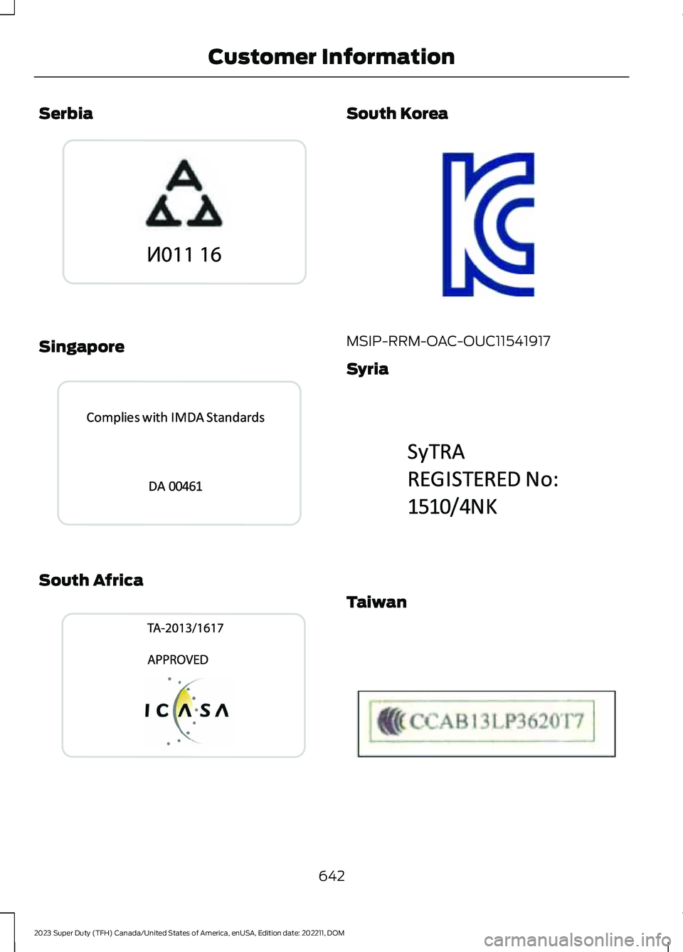 FORD SUPER DUTY 2023  Owners Manual Serbia
Singapore
South Africa
South Korea
MSIP-RRM-OAC-OUC11541917
Syria
Taiwan
642
2023 Super Duty (TFH) Canada/United States of America, enUSA, Edition date: 202211, DOMCustomer InformationE269681  