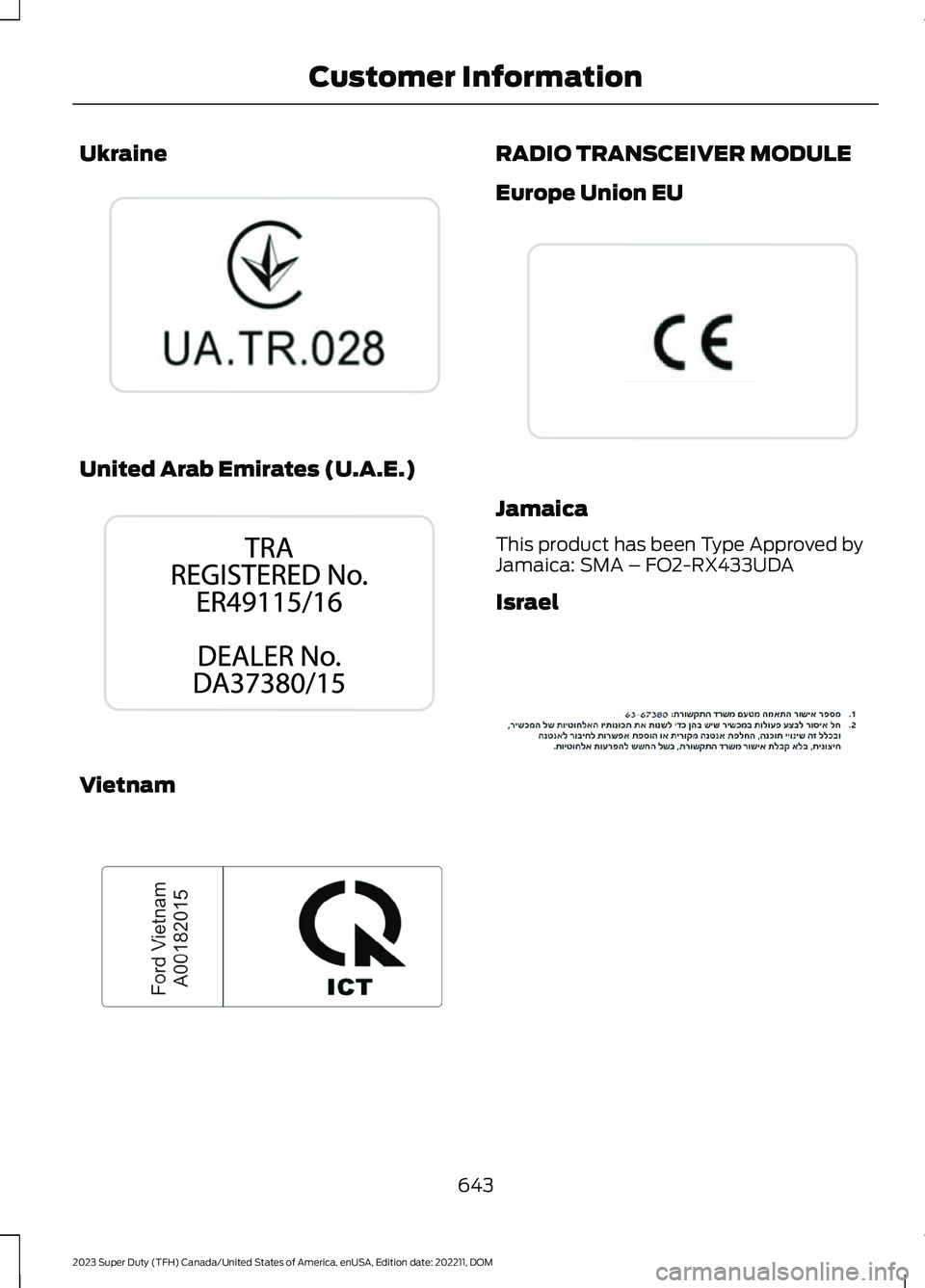 FORD SUPER DUTY 2023  Owners Manual Ukraine
United Arab Emirates (U.A.E.)
Vietnam
RADIO TRANSCEIVER MODULE
Europe Union EU
Jamaica
This product has been Type Approved byJamaica: SMA – FO2-RX433UDA
Israel
643
2023 Super Duty (TFH) Cana
