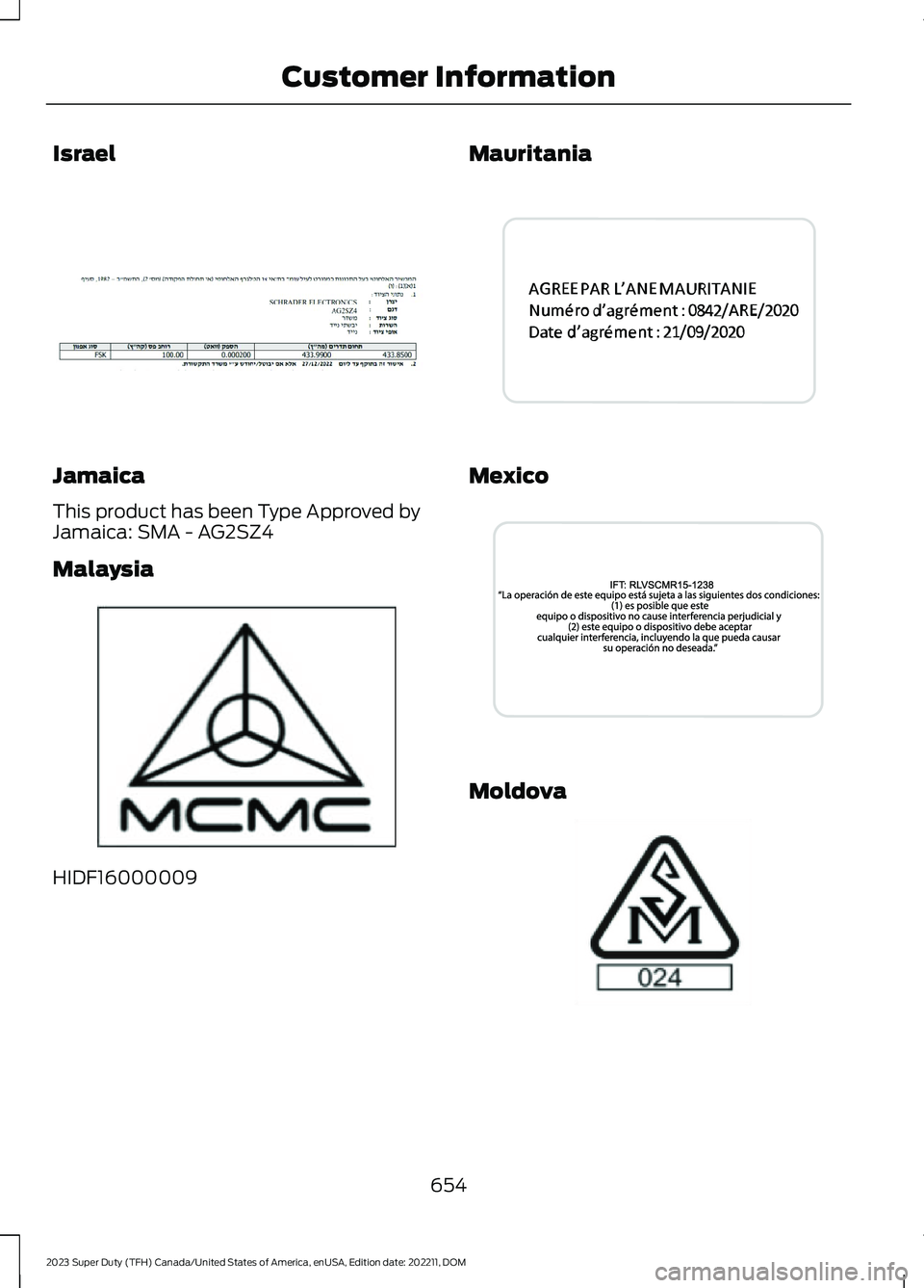 FORD SUPER DUTY 2023  Owners Manual Israel
Jamaica
This product has been Type Approved byJamaica: SMA - AG2SZ4
Malaysia
HIDF16000009
Mauritania
Mexico
Moldova
654
2023 Super Duty (TFH) Canada/United States of America, enUSA, Edition dat