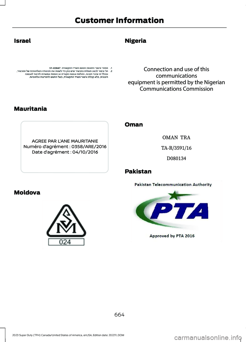 FORD SUPER DUTY 2023 Owners Manual Israel
Mauritania
Moldova
Nigeria
Oman
Pakistan
664
2023 Super Duty (TFH) Canada/United States of America, enUSA, Edition date: 202211, DOMCustomer InformationE382725 E337970 E337971 E337972 E3379 FORD SUPER DUTY 2023 Owners Manual Israel
Mauritania
Moldova
Nigeria
Oman
Pakistan
664
2023 Super Duty (TFH) Canada/United States of America, enUSA, Edition date: 202211, DOMCustomer InformationE382725 E337970 E337971 E337972 E3379