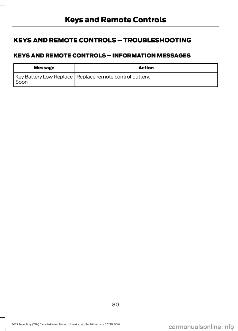 FORD SUPER DUTY 2023 Manual Online KEYS AND REMOTE CONTROLS – TROUBLESHOOTING
KEYS AND REMOTE CONTROLS – INFORMATION MESSAGES
ActionMessage
Replace remote control battery.Key Battery Low ReplaceSoon
80
2023 Super Duty (TFH) Canada/ FORD SUPER DUTY 2023 Manual Online KEYS AND REMOTE CONTROLS – TROUBLESHOOTING
KEYS AND REMOTE CONTROLS – INFORMATION MESSAGES
ActionMessage
Replace remote control battery.Key Battery Low ReplaceSoon
80
2023 Super Duty (TFH) Canada/