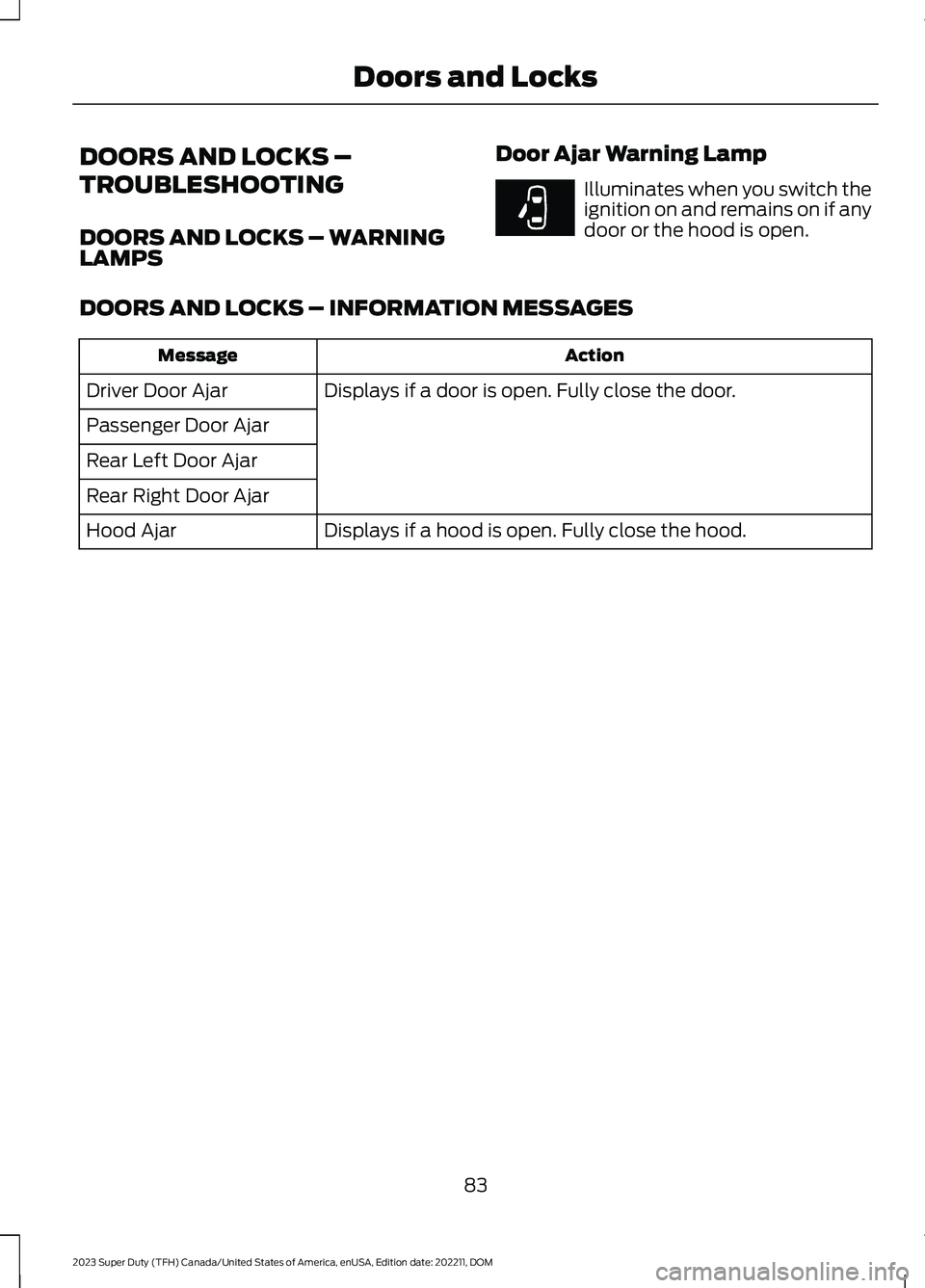 FORD SUPER DUTY 2023 Manual Online DOORS AND LOCKS –
TROUBLESHOOTING
DOORS AND LOCKS – WARNINGLAMPS
Door Ajar Warning Lamp
Illuminates when you switch theignition on and remains on if anydoor or the hood is open.
DOORS AND LOCKS †FORD SUPER DUTY 2023 Manual Online DOORS AND LOCKS –
TROUBLESHOOTING
DOORS AND LOCKS – WARNINGLAMPS
Door Ajar Warning Lamp
Illuminates when you switch theignition on and remains on if anydoor or the hood is open.
DOORS AND LOCKS â€
