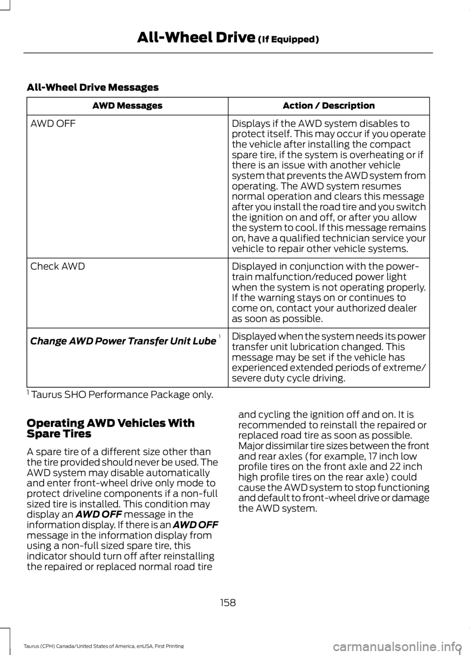 FORD TAURUS 2017  Owners Manual All-Wheel Drive Messages
Action / DescriptionAWD Messages
Displays if the AWD system disables toprotect itself. This may occur if you operatethe vehicle after installing the compactspare tire, if the 