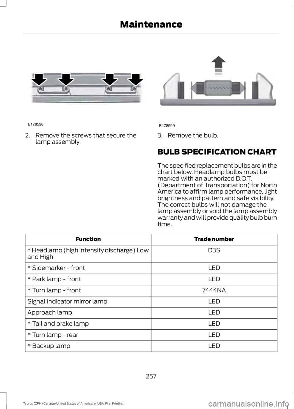 FORD TAURUS 2017 Owners Manual 2. Remove the screws that secure thelamp assembly.3. Remove the bulb.
BULB SPECIFICATION CHART
The specified replacement bulbs are in thechart below. Headlamp bulbs must bemarked with an authorized D. FORD TAURUS 2017 Owners Manual 2. Remove the screws that secure thelamp assembly.3. Remove the bulb.
BULB SPECIFICATION CHART
The specified replacement bulbs are in thechart below. Headlamp bulbs must bemarked with an authorized D.