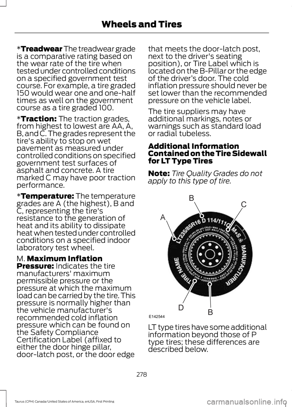 FORD TAURUS 2017 Owners Manual *Treadwear The treadwear gradeis a comparative rating based onthe wear rate of the tire whentested under controlled conditionson a specified government testcourse. For example, a tire graded150 would FORD TAURUS 2017 Owners Manual *Treadwear The treadwear gradeis a comparative rating based onthe wear rate of the tire whentested under controlled conditionson a specified government testcourse. For example, a tire graded150 would