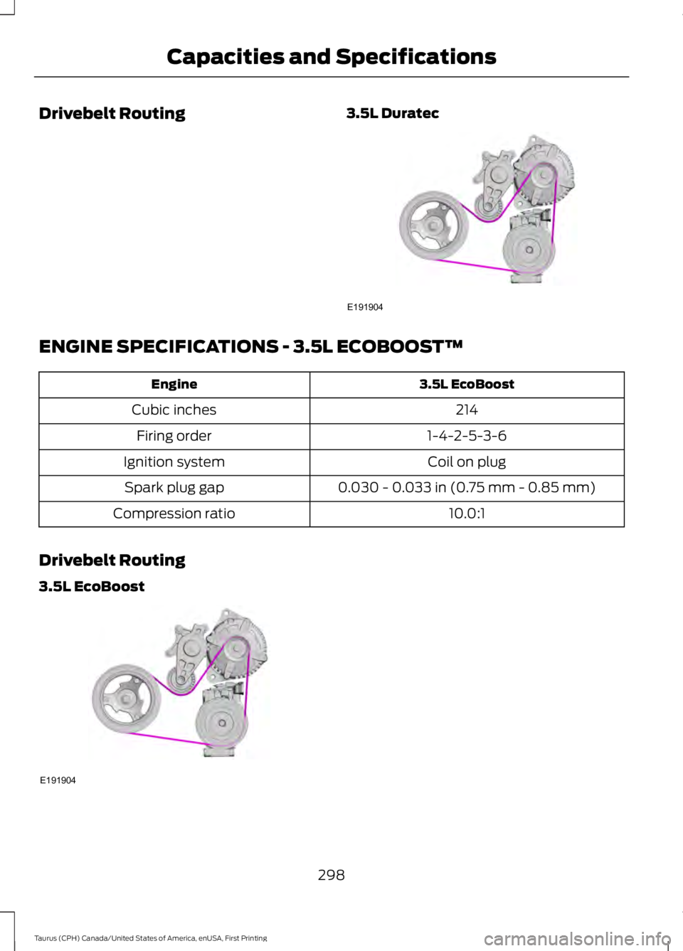 FORD TAURUS 2017  Owners Manual Drivebelt Routing3.5L Duratec
ENGINE SPECIFICATIONS - 3.5L ECOBOOST™
3.5L EcoBoostEngine
214Cubic inches
1-4-2-5-3-6Firing order
Coil on plugIgnition system
0.030 - 0.033 in (0.75 mm - 0.85 mm)Spark