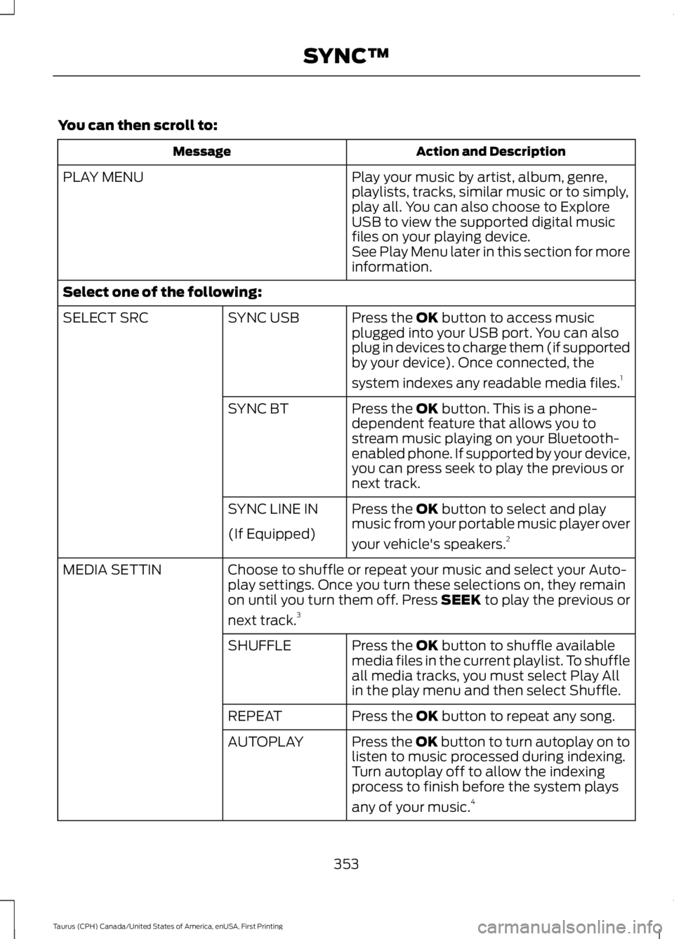 FORD TAURUS 2017 Owners Manual You can then scroll to:
Action and DescriptionMessage
Play your music by artist, album, genre,playlists, tracks, similar music or to simply,play all. You can also choose to ExploreUSB to view the supp FORD TAURUS 2017 Owners Manual You can then scroll to:
Action and DescriptionMessage
Play your music by artist, album, genre,playlists, tracks, similar music or to simply,play all. You can also choose to ExploreUSB to view the supp