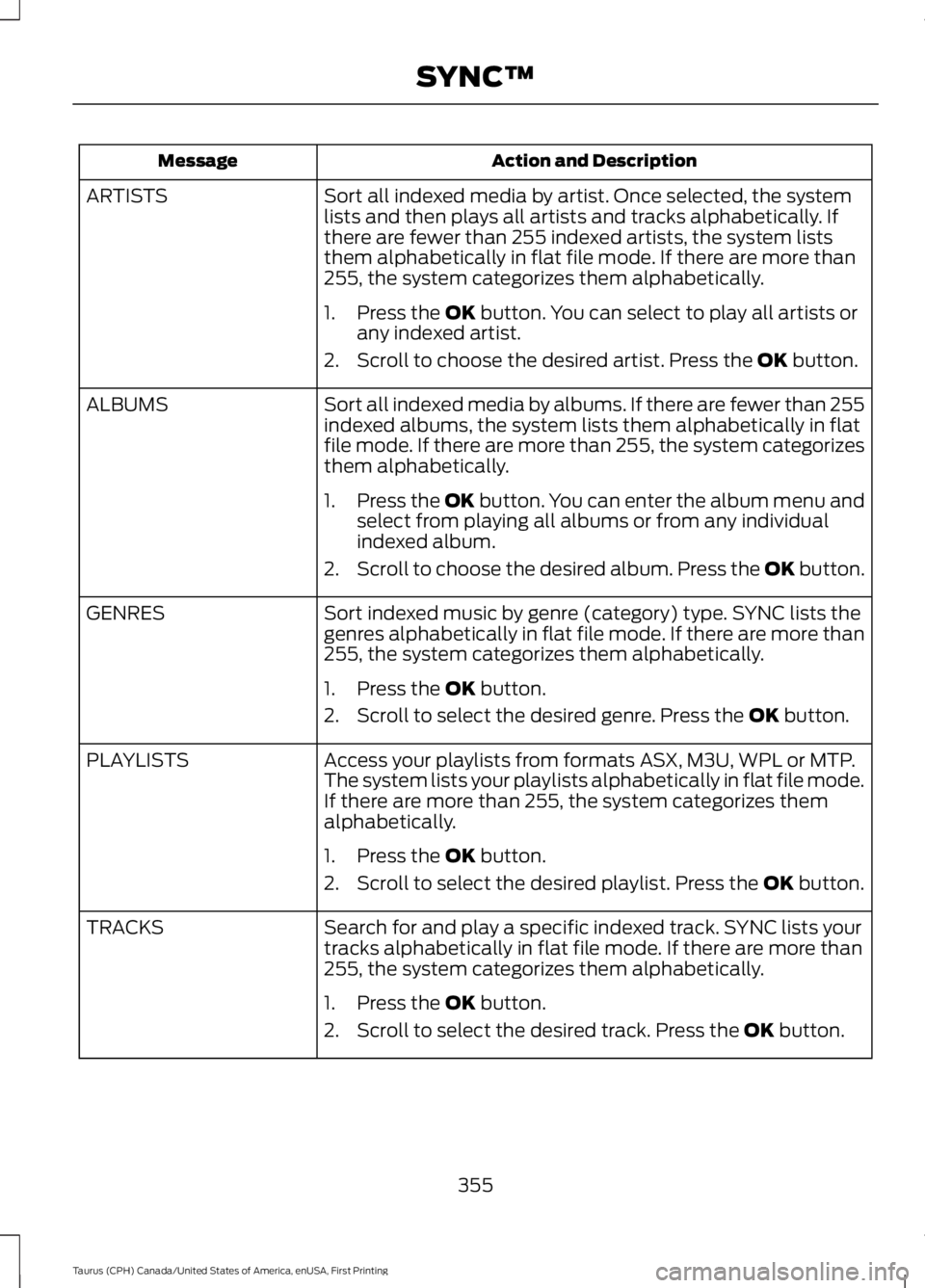 FORD TAURUS 2017 Owners Manual Action and DescriptionMessage
Sort all indexed media by artist. Once selected, the systemlists and then plays all artists and tracks alphabetically. Ifthere are fewer than 255 indexed artists, the sys FORD TAURUS 2017 Owners Manual Action and DescriptionMessage
Sort all indexed media by artist. Once selected, the systemlists and then plays all artists and tracks alphabetically. Ifthere are fewer than 255 indexed artists, the sys