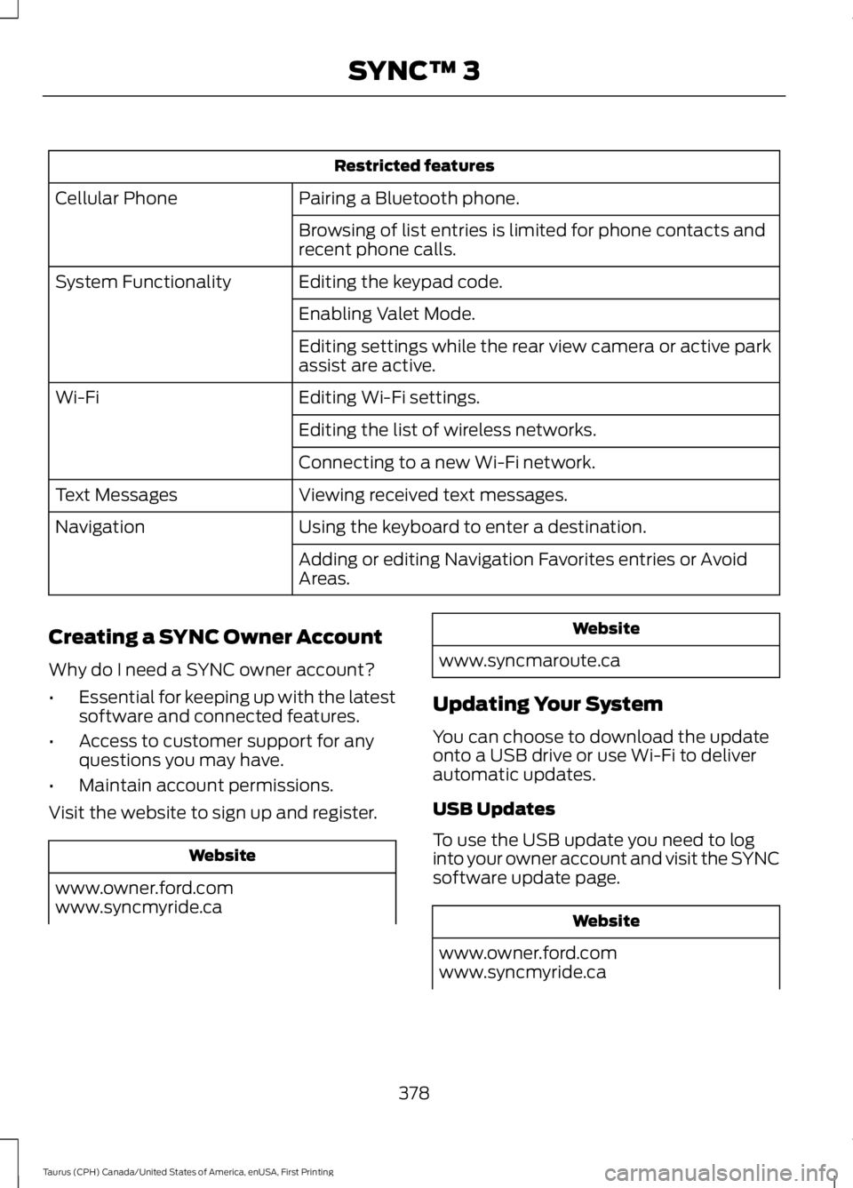 FORD TAURUS 2017 Owners Manual Restricted features
Pairing a Bluetooth phone.Cellular Phone
Browsing of list entries is limited for phone contacts andrecent phone calls.
Editing the keypad code.System Functionality
Enabling Valet M FORD TAURUS 2017 Owners Manual Restricted features
Pairing a Bluetooth phone.Cellular Phone
Browsing of list entries is limited for phone contacts andrecent phone calls.
Editing the keypad code.System Functionality
Enabling Valet M