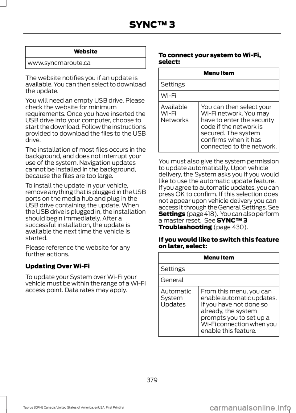 FORD TAURUS 2017 Owners Manual Website
www.syncmaroute.ca
The website notifies you if an update isavailable. You can then select to downloadthe update.
You will need an empty USB drive. Pleasecheck the website for minimumrequiremen FORD TAURUS 2017 Owners Manual Website
www.syncmaroute.ca
The website notifies you if an update isavailable. You can then select to downloadthe update.
You will need an empty USB drive. Pleasecheck the website for minimumrequiremen