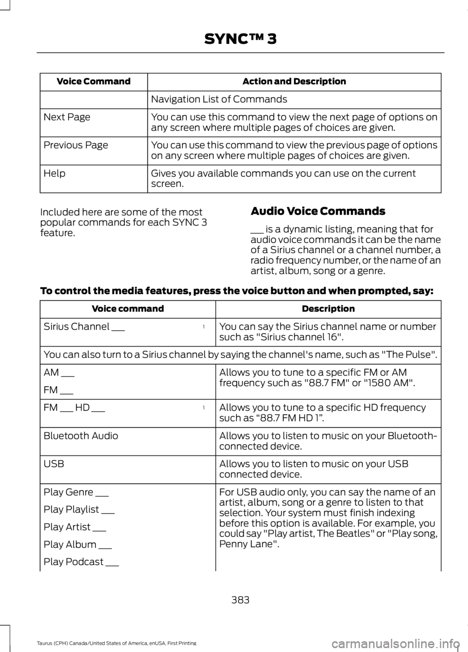 FORD TAURUS 2017 Owners Manual Action and DescriptionVoice Command
Navigation List of Commands
You can use this command to view the next page of options onany screen where multiple pages of choices are given.Next Page
You can use t FORD TAURUS 2017 Owners Manual Action and DescriptionVoice Command
Navigation List of Commands
You can use this command to view the next page of options onany screen where multiple pages of choices are given.Next Page
You can use t