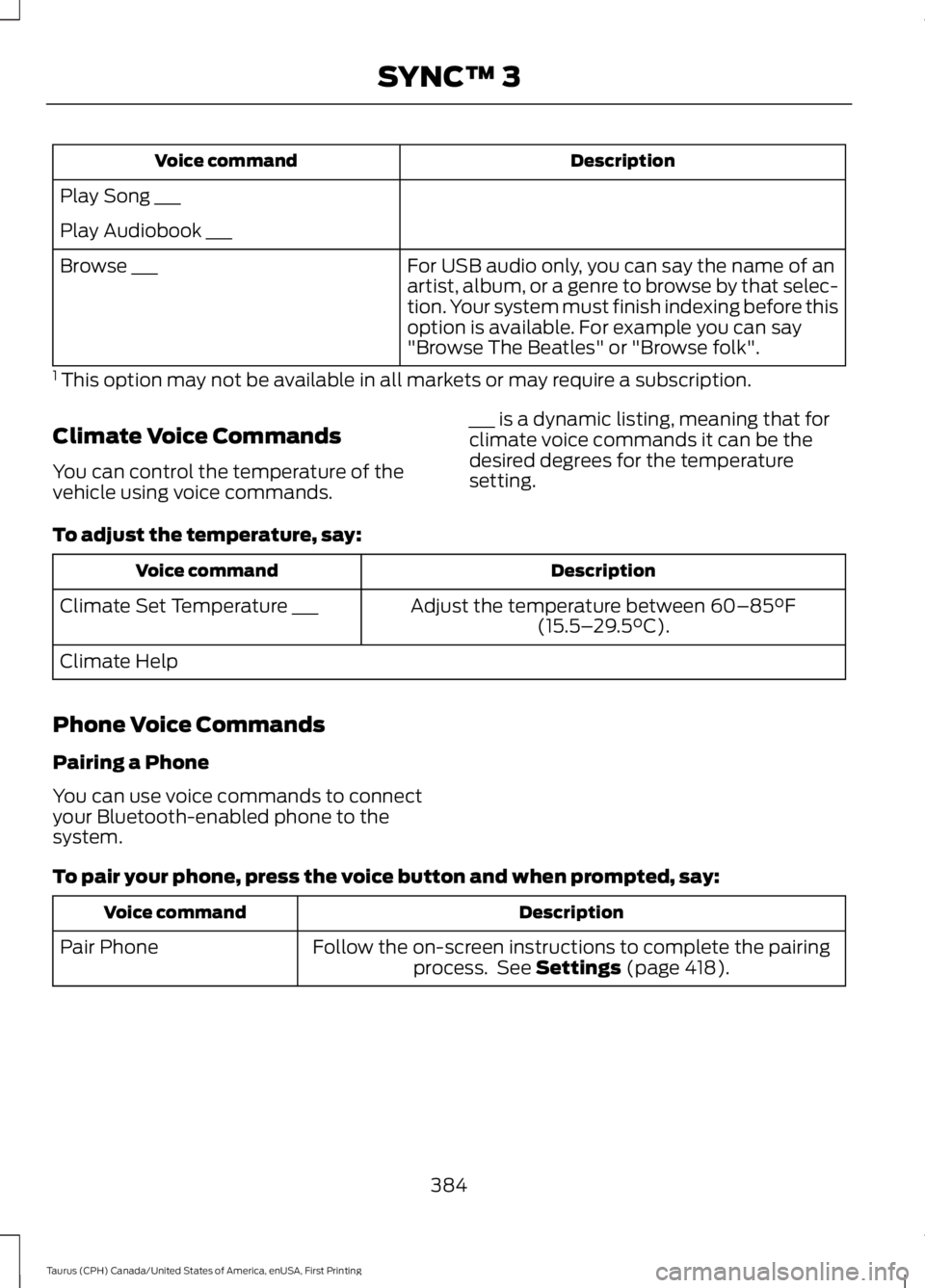 FORD TAURUS 2017 Owners Manual DescriptionVoice command
Play Song ___
Play Audiobook ___
For USB audio only, you can say the name of anartist, album, or a genre to browse by that selec-tion. Your system must finish indexing before FORD TAURUS 2017 Owners Manual DescriptionVoice command
Play Song ___
Play Audiobook ___
For USB audio only, you can say the name of anartist, album, or a genre to browse by that selec-tion. Your system must finish indexing before