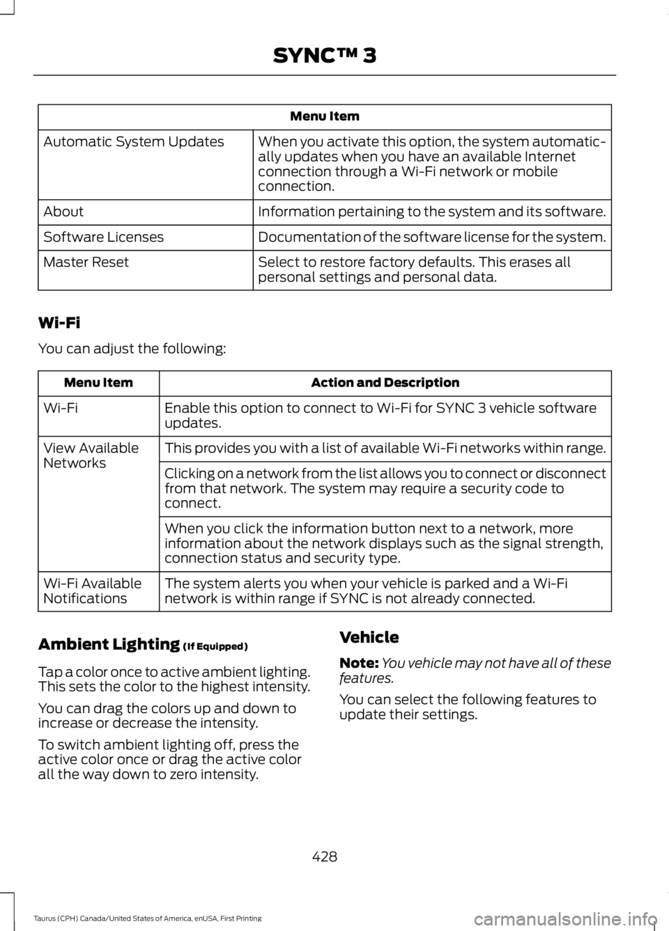 FORD TAURUS 2017 Owners Manual Menu Item
When you activate this option, the system automatic-ally updates when you have an available Internetconnection through a Wi-Fi network or mobileconnection.
Automatic System Updates
Informati FORD TAURUS 2017 Owners Manual Menu Item
When you activate this option, the system automatic-ally updates when you have an available Internetconnection through a Wi-Fi network or mobileconnection.
Automatic System Updates
Informati