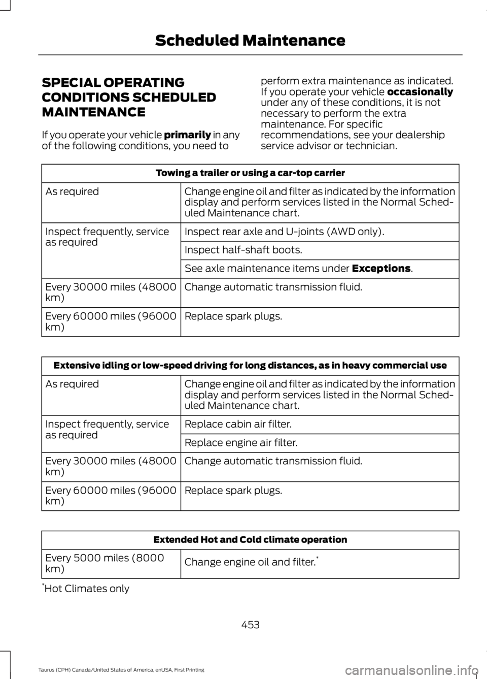 FORD TAURUS 2017 Owners Manual SPECIAL OPERATING
CONDITIONS SCHEDULED
MAINTENANCE
If you operate your vehicle primarily in anyof the following conditions, you need to
perform extra maintenance as indicated.If you operate your vehic FORD TAURUS 2017 Owners Manual SPECIAL OPERATING
CONDITIONS SCHEDULED
MAINTENANCE
If you operate your vehicle primarily in anyof the following conditions, you need to
perform extra maintenance as indicated.If you operate your vehic
