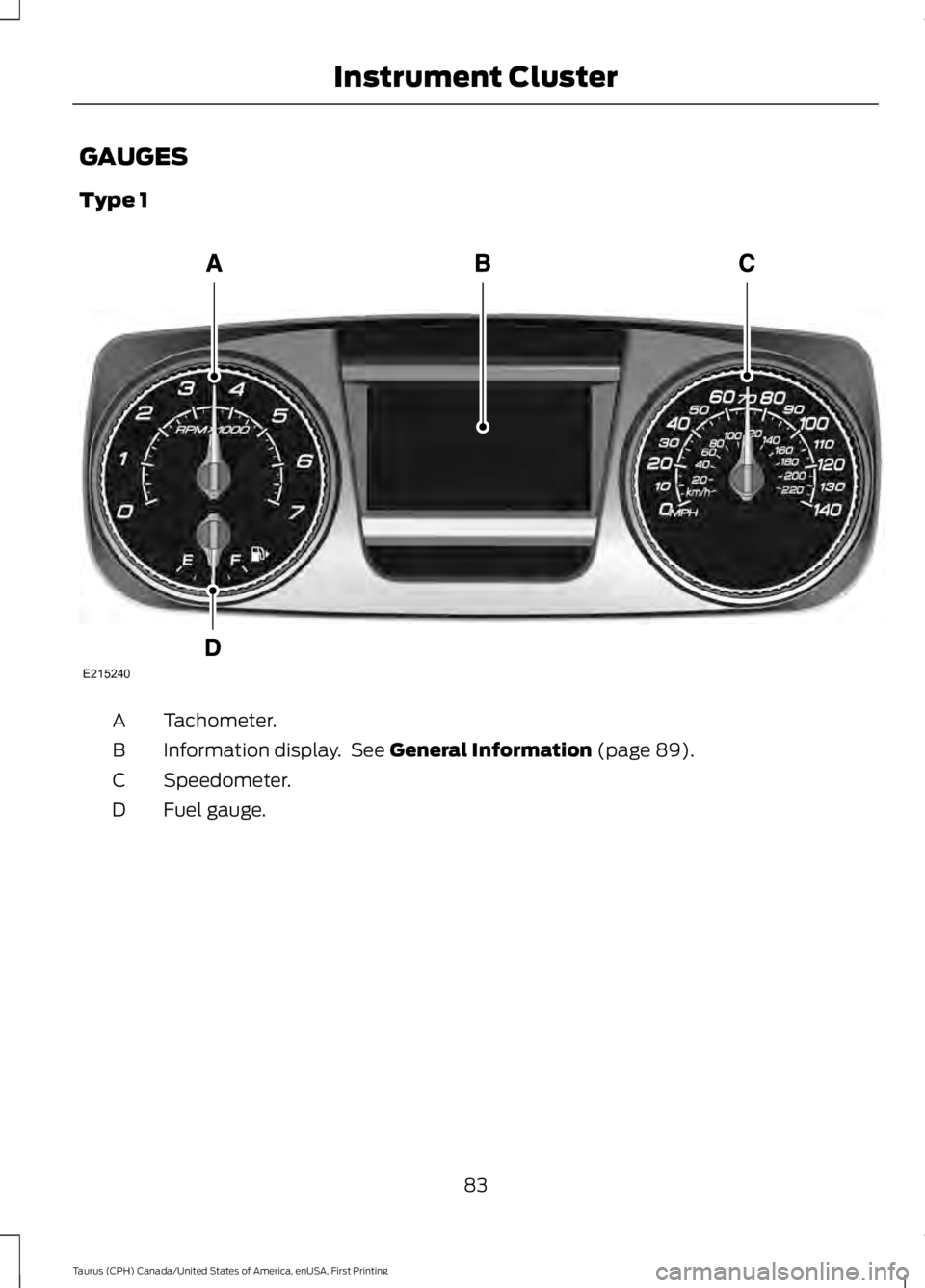 FORD TAURUS 2017  Owners Manual GAUGES
Type 1
Tachometer.A
Information display.  See General Information (page 89).B
Speedometer.C
Fuel gauge.D
83
Taurus (CPH) Canada/United States of America, enUSA, First Printing
Instrument Cluste