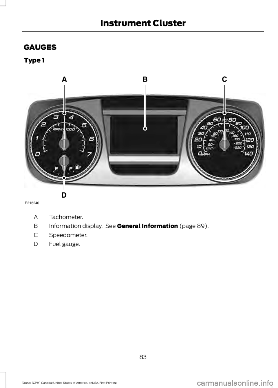 FORD TAURUS 2017 Manual Online GAUGES
Type 1
Tachometer.A
Information display.  See General Information (page 89).B
Speedometer.C
Fuel gauge.D
83
Taurus (CPH) Canada/United States of America, enUSA, First Printing
Instrument Cluste