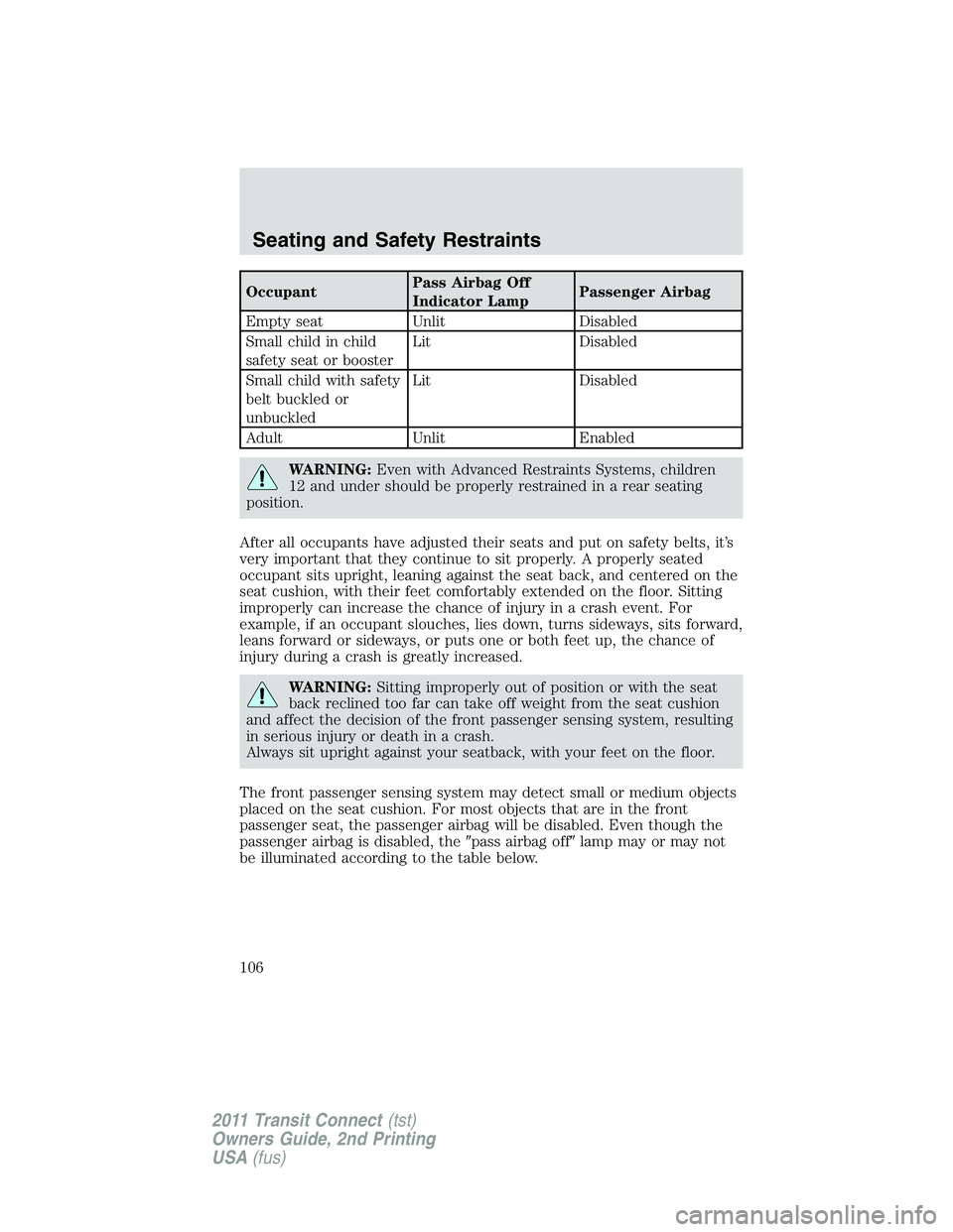 FORD TRANSIT 2011 Owners Manual OccupantPass Airbag Off
Indicator LampPassenger Airbag
Empty seat Unlit Disabled
Small child in child
safety seat or boosterLit Disabled
Small child with safety
belt buckled or
unbuckledLit Disabled
A FORD TRANSIT 2011 Owners Manual OccupantPass Airbag Off
Indicator LampPassenger Airbag
Empty seat Unlit Disabled
Small child in child
safety seat or boosterLit Disabled
Small child with safety
belt buckled or
unbuckledLit Disabled
A