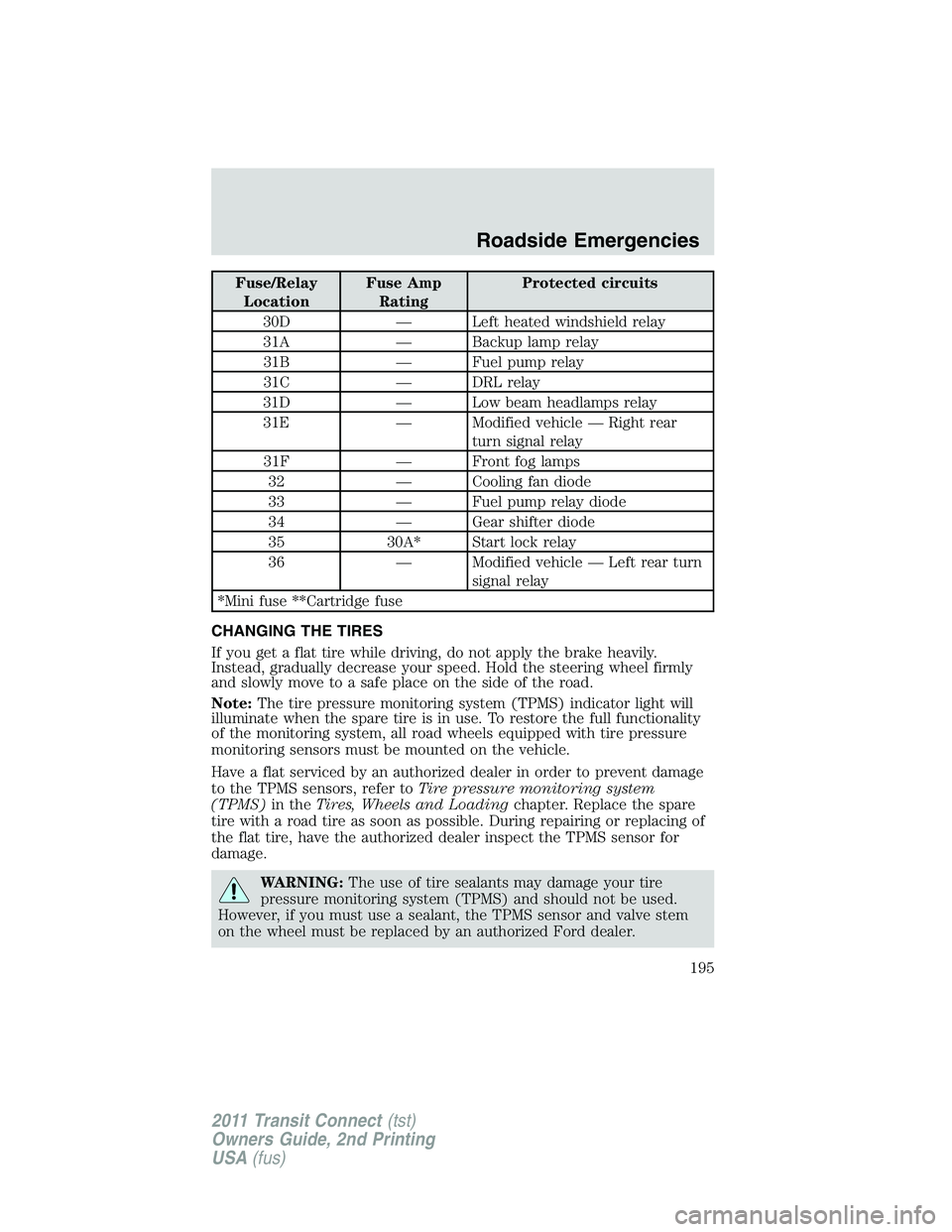 FORD TRANSIT 2011 User Guide Fuse/Relay
LocationFuse Amp
RatingProtected circuits
30D — Left heated windshield relay
31A — Backup lamp relay
31B — Fuel pump relay
31C — DRL relay
31D — Low beam headlamps relay
31E — M FORD TRANSIT 2011 User Guide Fuse/Relay
LocationFuse Amp
RatingProtected circuits
30D — Left heated windshield relay
31A — Backup lamp relay
31B — Fuel pump relay
31C — DRL relay
31D — Low beam headlamps relay
31E — M