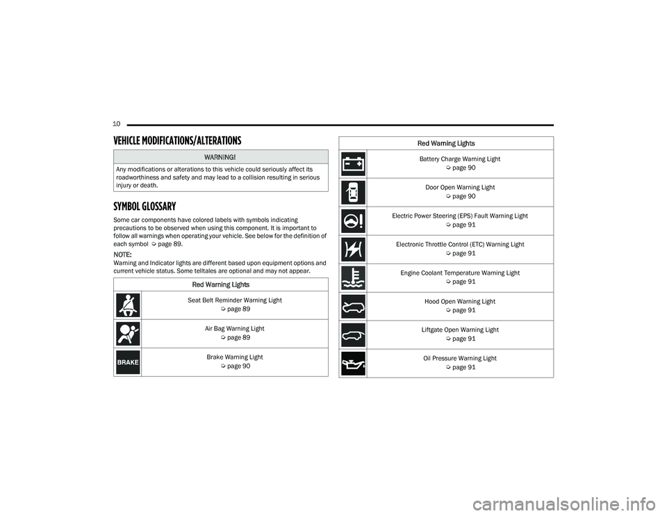 DODGE DURANGO 2022  Owners Manual 
10  
VEHICLE MODIFICATIONS/ALTERATIONS  
SYMBOL GLOSSARY
Some car components have colored labels with symbols indicating 
precautions to be observed when using this component. It is important to 
fol