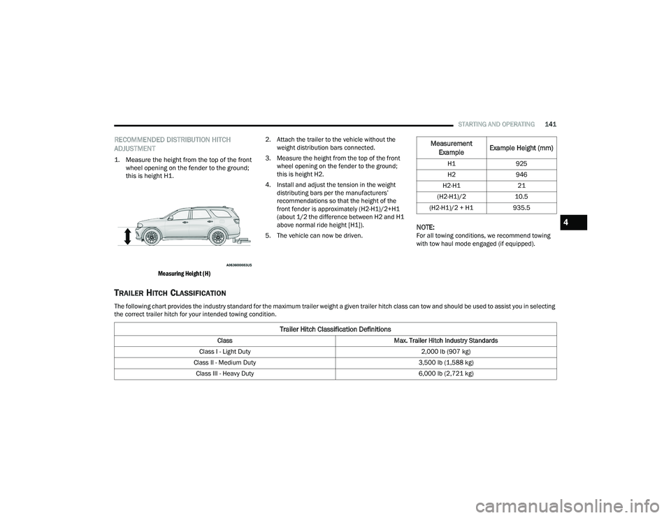 DODGE DURANGO 2022 Owners Manual
STARTING AND OPERATING141
RECOMMENDED DISTRIBUTION HITCH
ADJUSTMENT
1. Measure the height from the top of the front
wheel opening on the fender to the ground;
this is height H1.
Measuring Height DODGE DURANGO 2022 Owners Manual
STARTING AND OPERATING141
RECOMMENDED DISTRIBUTION HITCH
ADJUSTMENT
1. Measure the height from the top of the front
wheel opening on the fender to the ground;
this is height H1.
Measuring Height