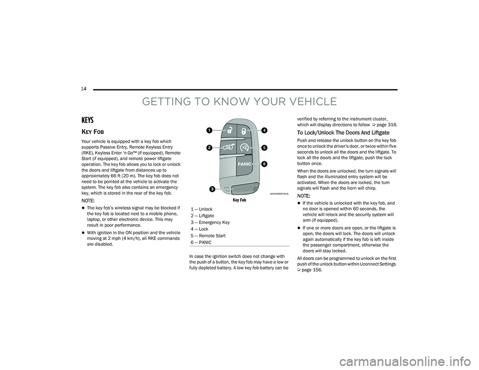 DODGE DURANGO 2022 Owners Manual
14
GETTING TO KNOW YOUR VEHICLE
KEYS
KEY FOB
Your vehicle is equipped with a key fob which
supports Passive Entry, Remote Keyless Entry
(RKE), Keyless Enter ‘n Go™ (if equipped), Remote
Sta DODGE DURANGO 2022 Owners Manual
14
GETTING TO KNOW YOUR VEHICLE
KEYS
KEY FOB
Your vehicle is equipped with a key fob which
supports Passive Entry, Remote Keyless Entry
(RKE), Keyless Enter ‘n Go™ (if equipped), Remote
Sta