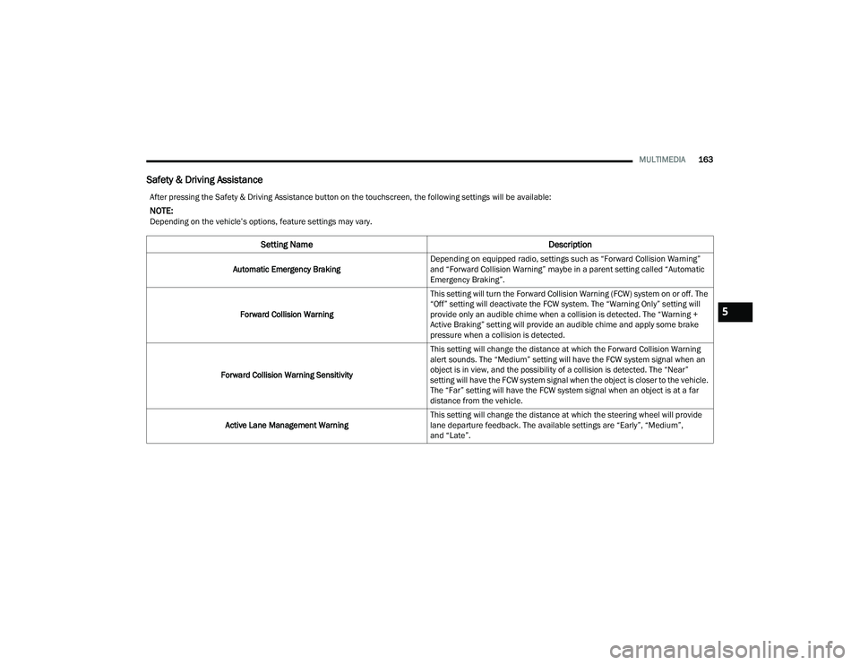 DODGE DURANGO 2022 Owners Manual 
MULTIMEDIA163
Safety & Driving Assistance
After pressing the Safety & Driving Assistance button on the touchscreen, the following settings will be available:
NOTE:Depending on the vehicle’s options