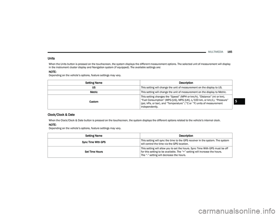DODGE DURANGO 2022  Owners Manual 
MULTIMEDIA165
Units
Clock/Clock & Date
When the Units button is pressed on the touchscreen, the system displays the different measurement options. The selected unit of measurement will display 
in th