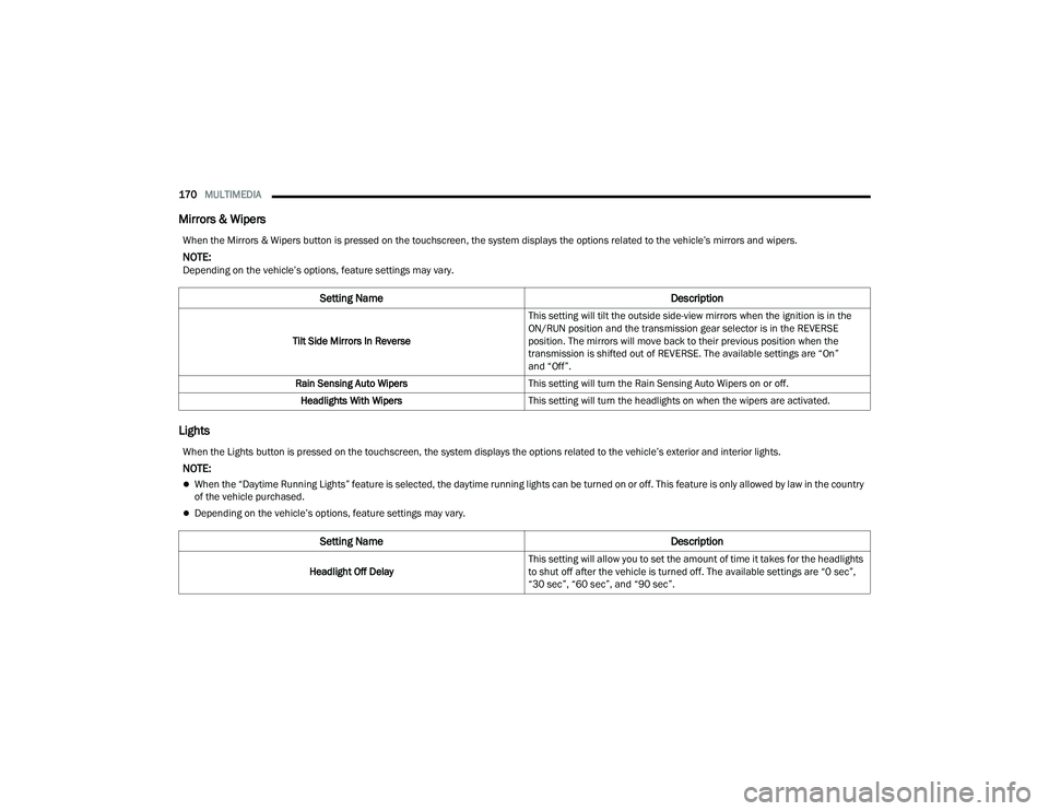 DODGE DURANGO 2022  Owners Manual 
170MULTIMEDIA  
Mirrors & Wipers
Lights
When the Mirrors & Wipers button is pressed on the touchscreen, the system displays the options related to the vehicle’s mirrors and wipers.
NOTE:Depending o