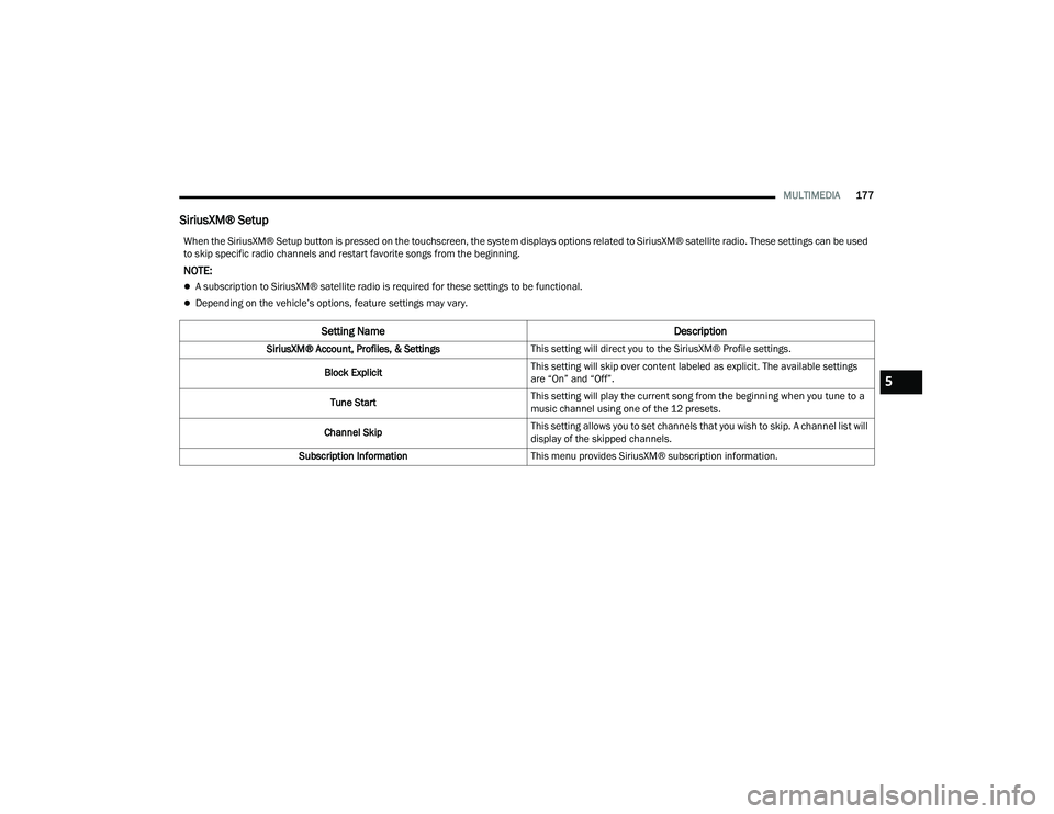 DODGE DURANGO 2022 Owners Manual 
MULTIMEDIA177
SiriusXM® Setup
When the SiriusXM® Setup button is pressed on the touchscreen, the system displays options related to SiriusXM® satellite radio. These settings can be used 
to skip s