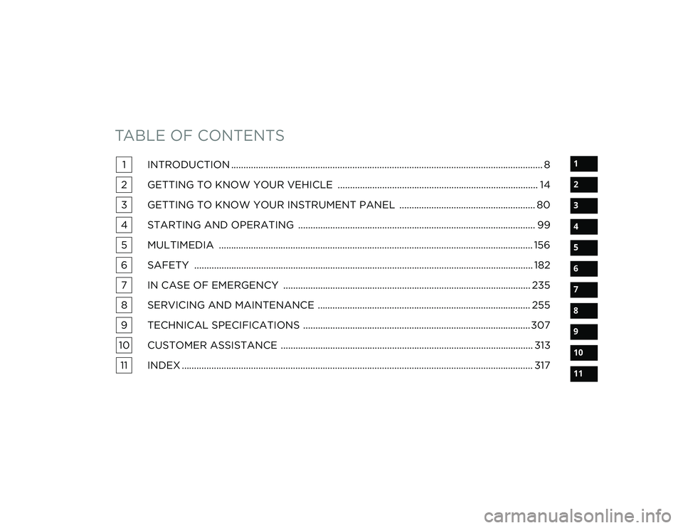 DODGE DURANGO 2022  Owners Manual 
TABLE OF CONTENTS
1
2
3
4
5
6
7
8
9
10
11
1 INTRODUCTION .............................................................................................................................. 8
2 GETTING TO 