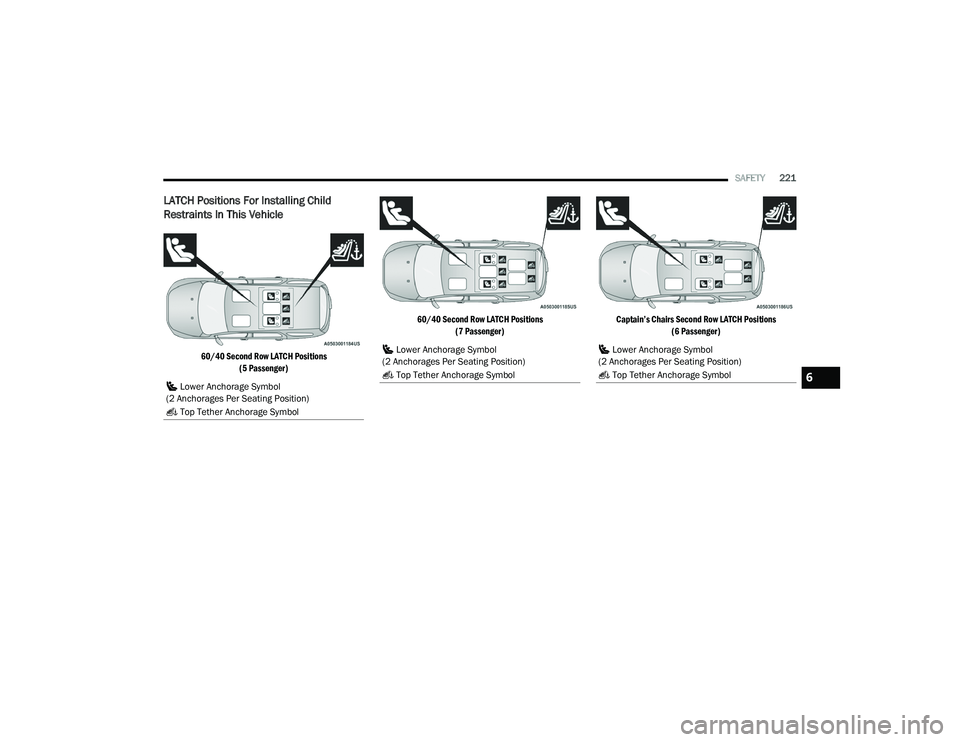 DODGE DURANGO 2022 Owners Manual 
SAFETY221
LATCH Positions For Installing Child 
Restraints In This Vehicle

60/40 Second Row LATCH Positions 
(5 Passenger) 60/40 Second Row LATCH Positions 
(7 Passenger) Captain’s Chairs Second R