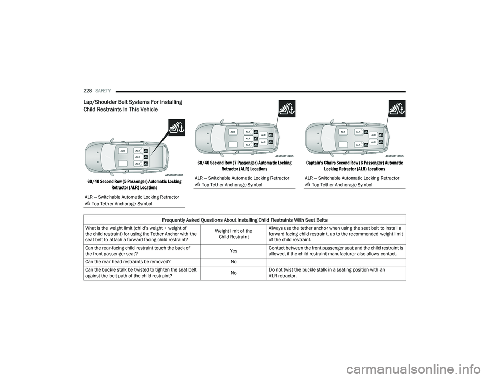 DODGE DURANGO 2022  Owners Manual 
228SAFETY  
Lap/Shoulder Belt Systems For Installing 
Child Restraints In This Vehicle

60/40 Second Row (5 Passenger) Automatic Locking 
Retractor (ALR) Locations 60/40 Second Row (7 Passenger) Auto