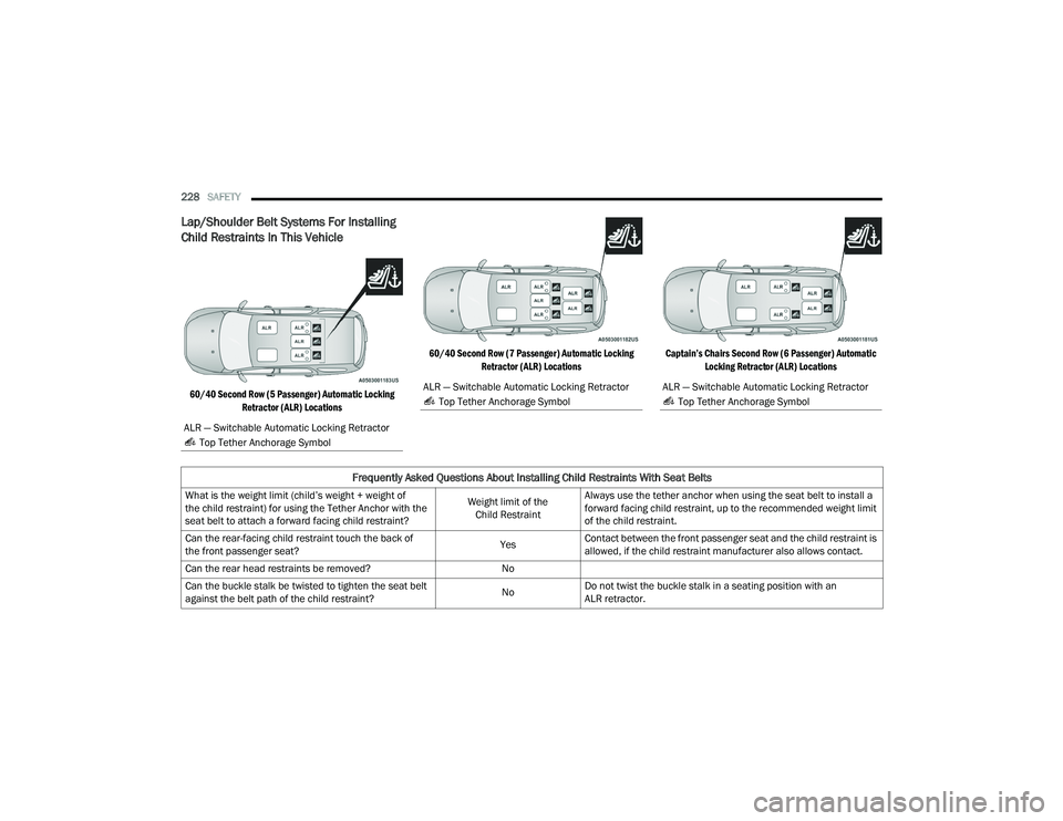 DODGE DURANGO 2022 Owners Manual 
228SAFETY  
Lap/Shoulder Belt Systems For Installing 
Child Restraints In This Vehicle

60/40 Second Row (5 Passenger) Automatic Locking 
Retractor (ALR) Locations 60/40 Second Row (7 Passenger) Auto