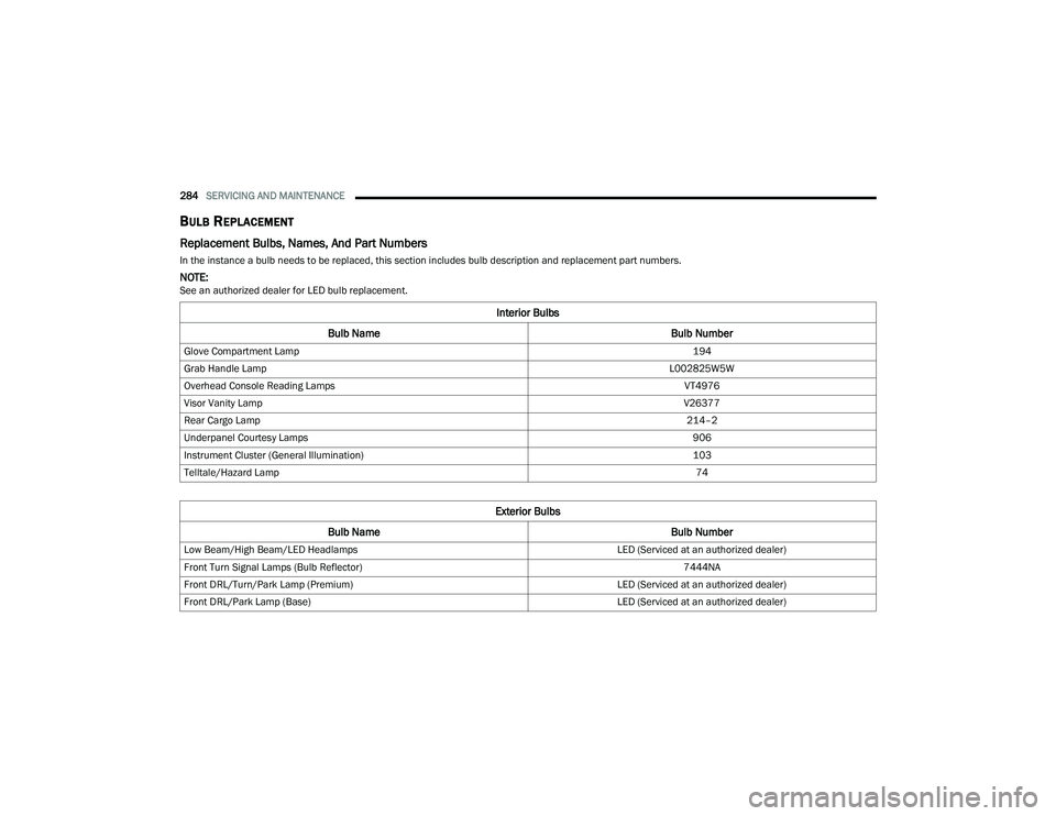 DODGE DURANGO 2022 Owners Manual
284SERVICING AND MAINTENANCE
BULB REPLACEMENT
Replacement Bulbs, Names, And Part Numbers
In the instance a bulb needs to be replaced, this section includes bulb description and replacement par DODGE DURANGO 2022 Owners Manual
284SERVICING AND MAINTENANCE
BULB REPLACEMENT
Replacement Bulbs, Names, And Part Numbers
In the instance a bulb needs to be replaced, this section includes bulb description and replacement par